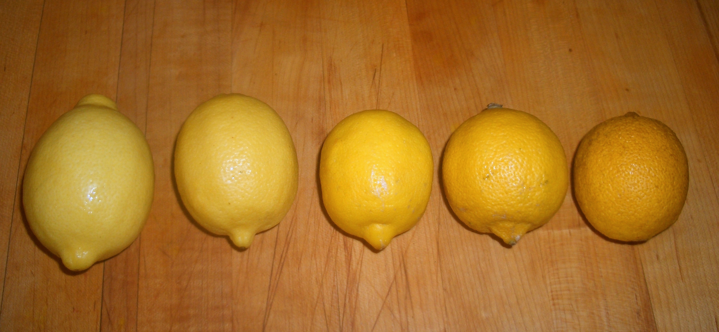 Choosing The Juiciest Lemons | MASTERING PALEO