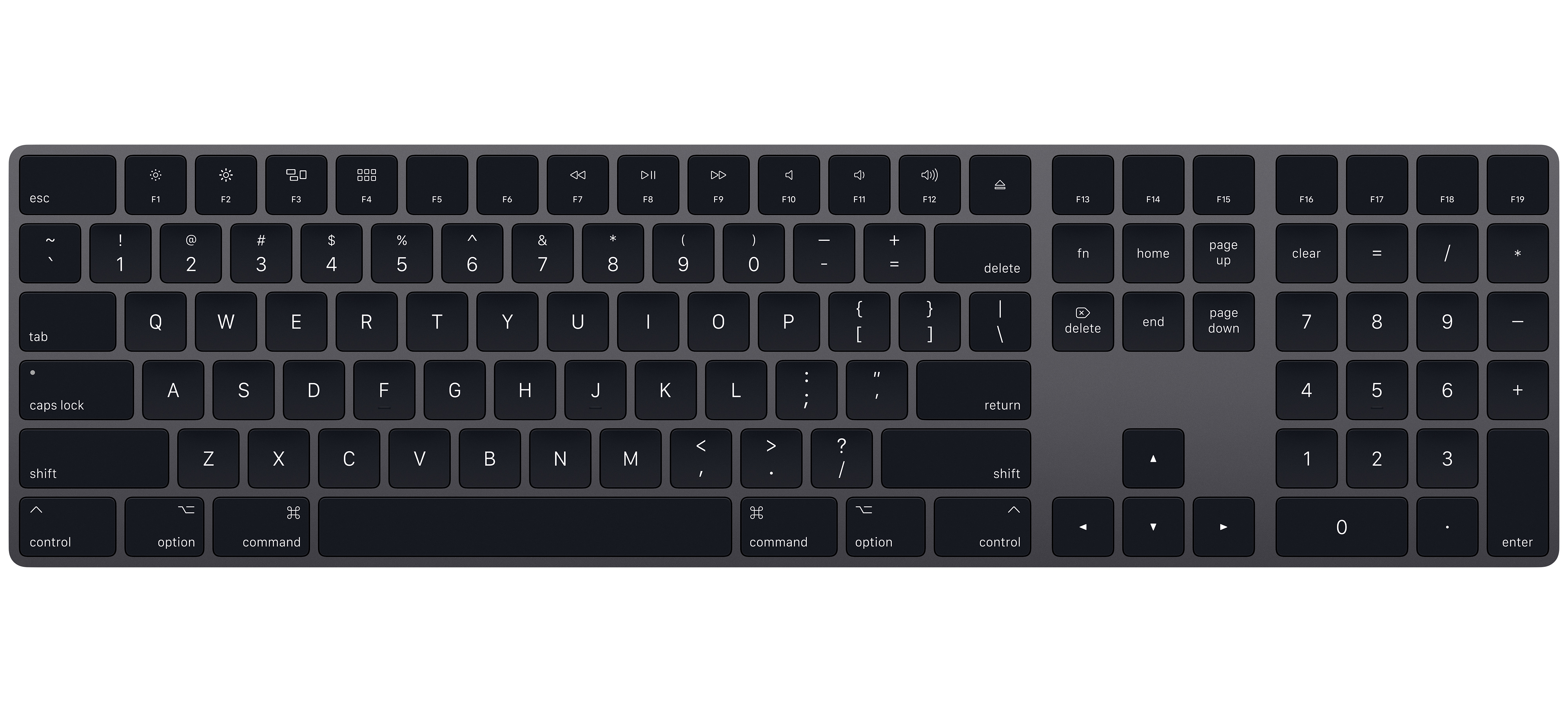 Buy Magic Keyboard with Numeric Keypad for Mac in Space Gray - Apple ...
