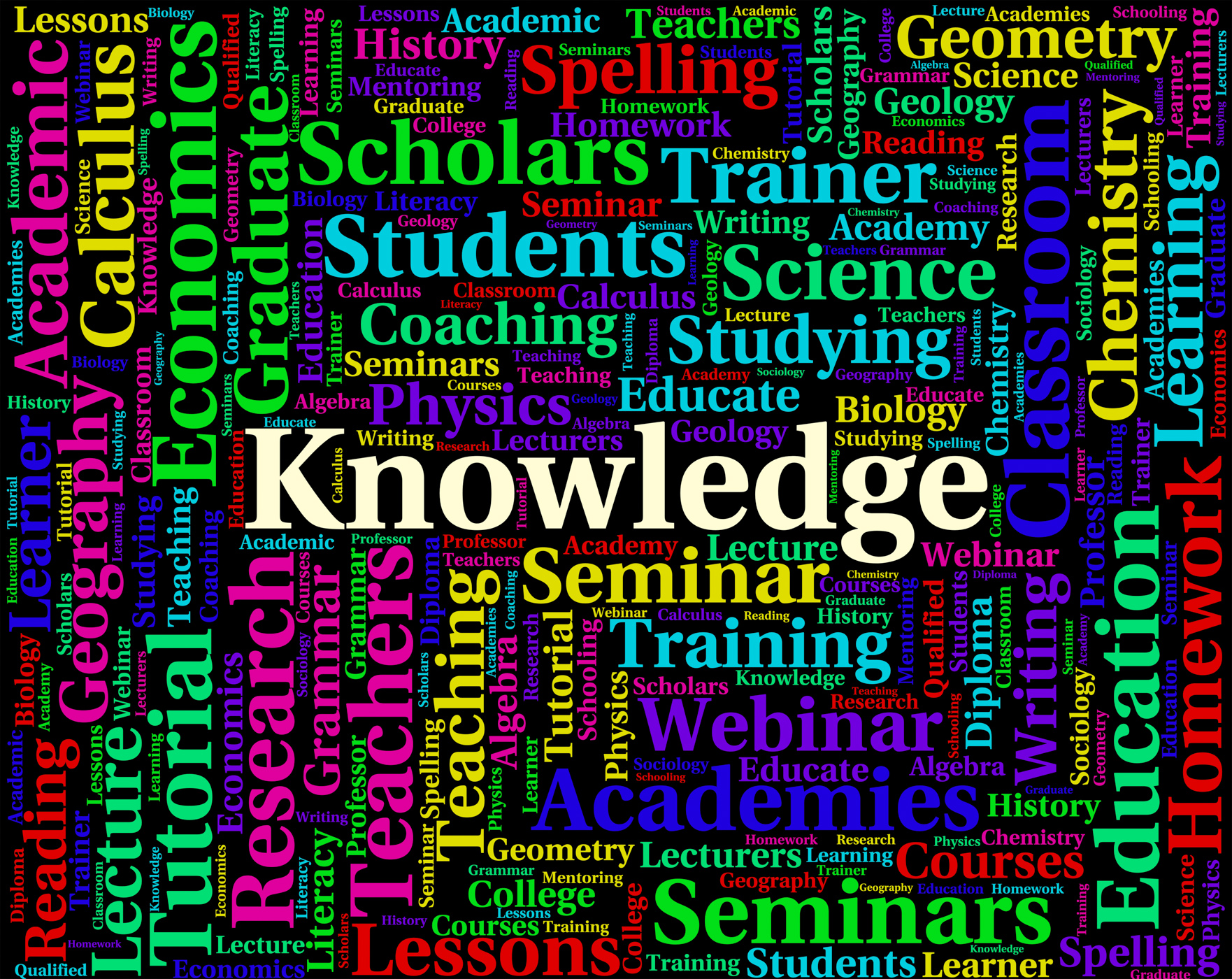 Knowledge word indicates wise expertise and words photo