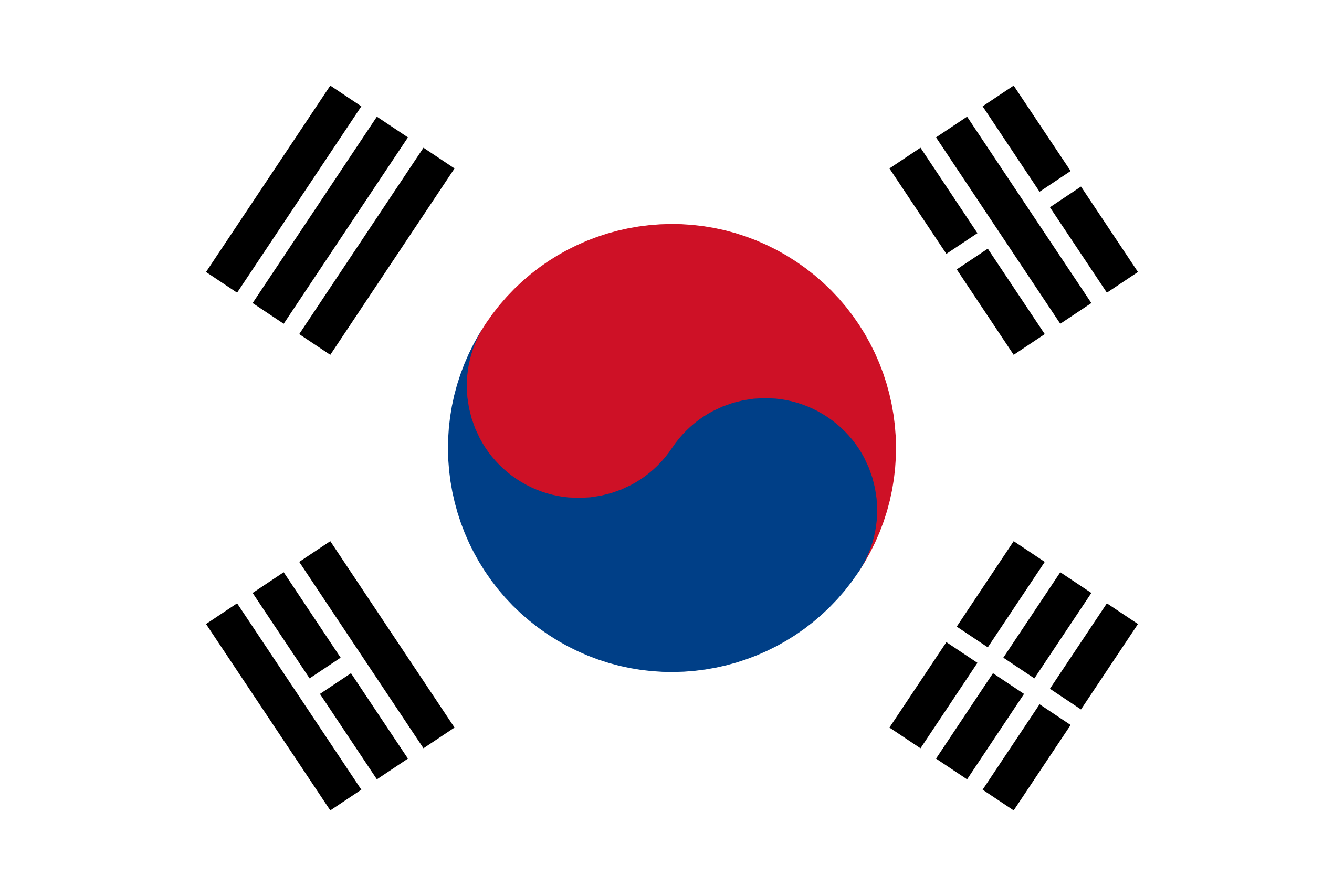 South Korea | Flags of countries