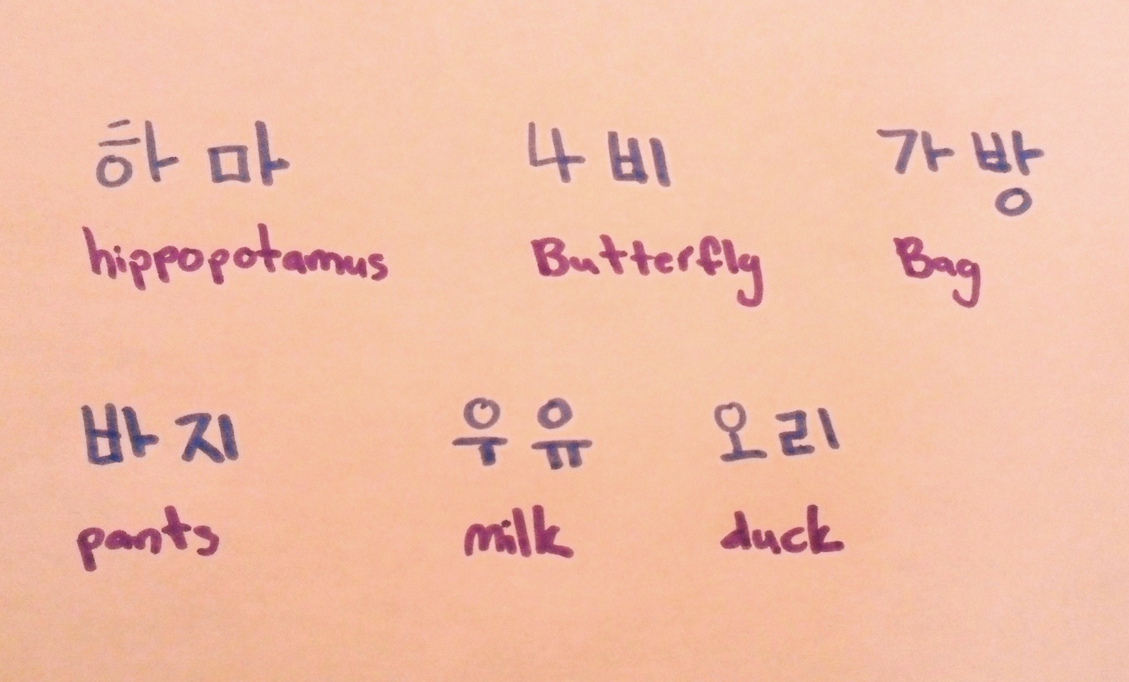 Kyah's birthday – Korean writing | korea in my kitchen