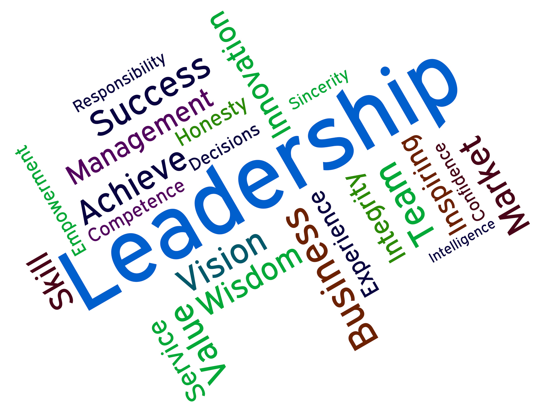 Leadership words represents authority management and led photo