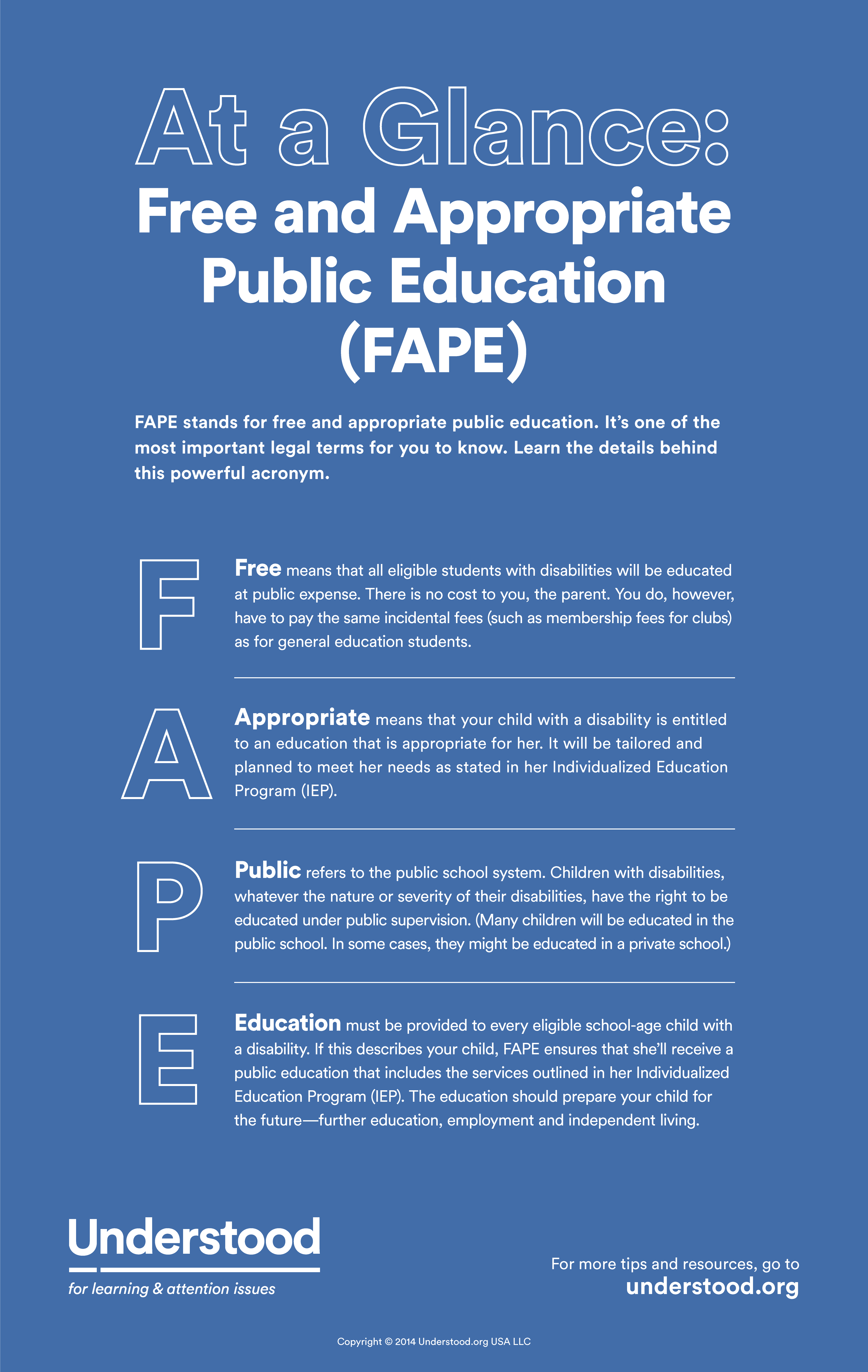 What Is Free and Appropriate Public Education? | Definition of FAPE