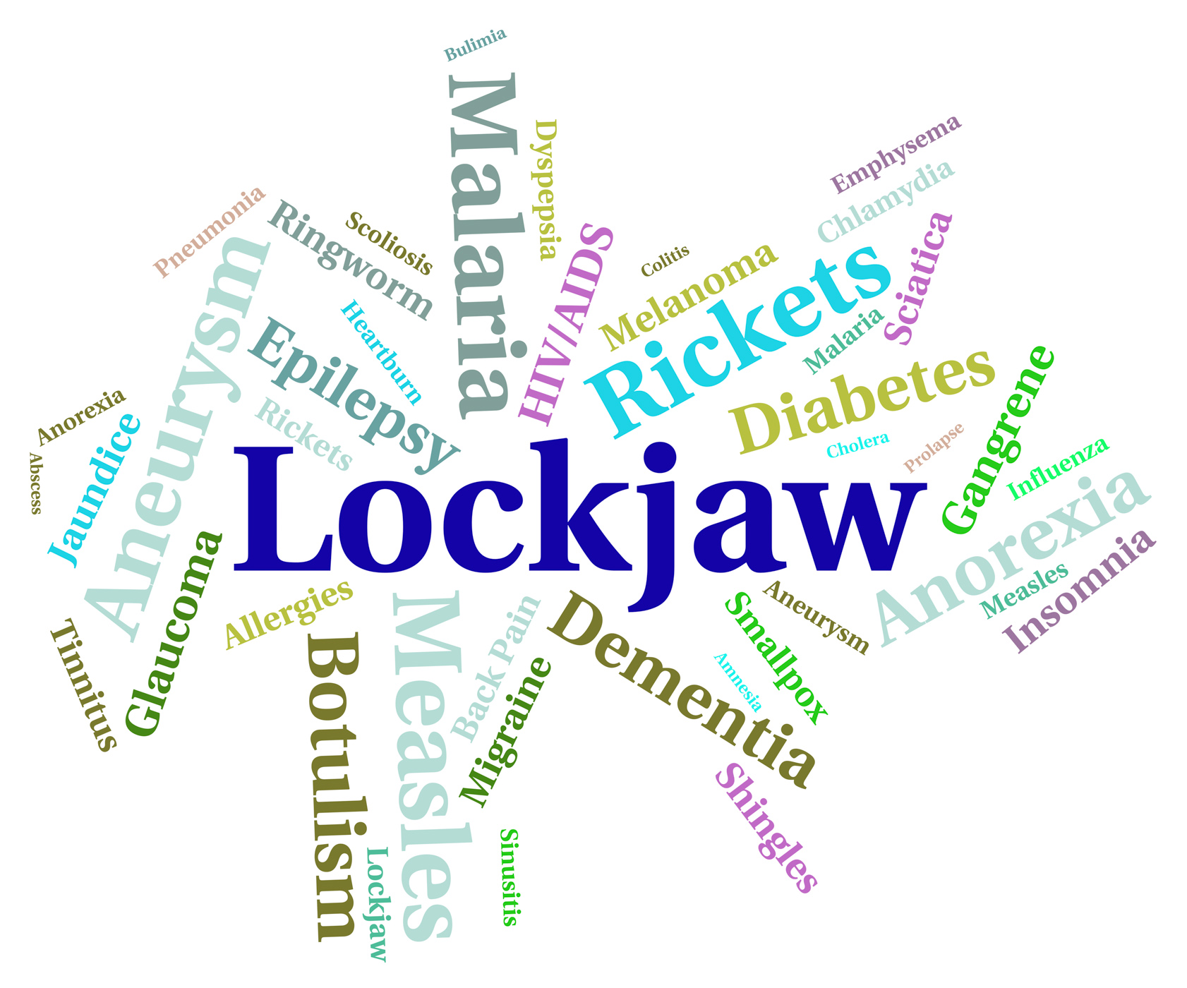 Lockjaw illness represents complaint malady and trismus photo