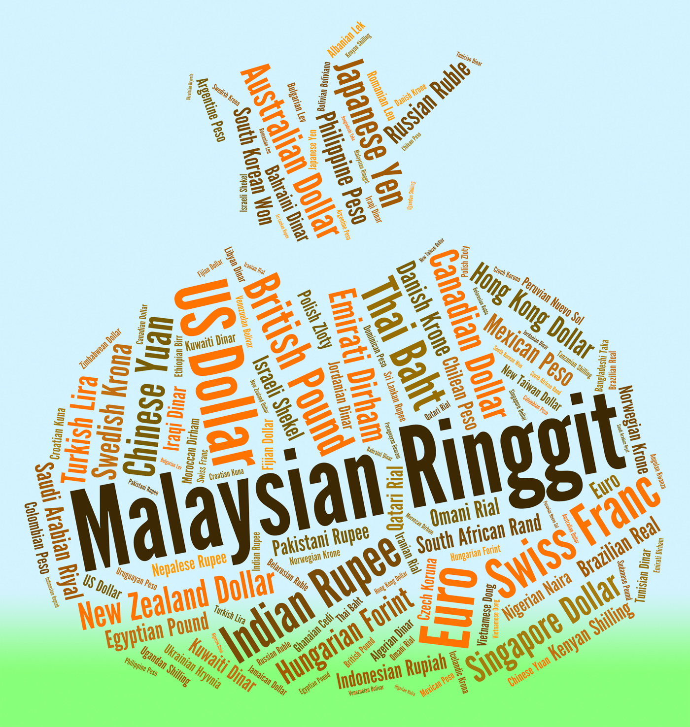 Malaysian Ringgit Represents Exchange Rate And Forex, Banknote, Fx, Words, Wordcloud, HQ Photo