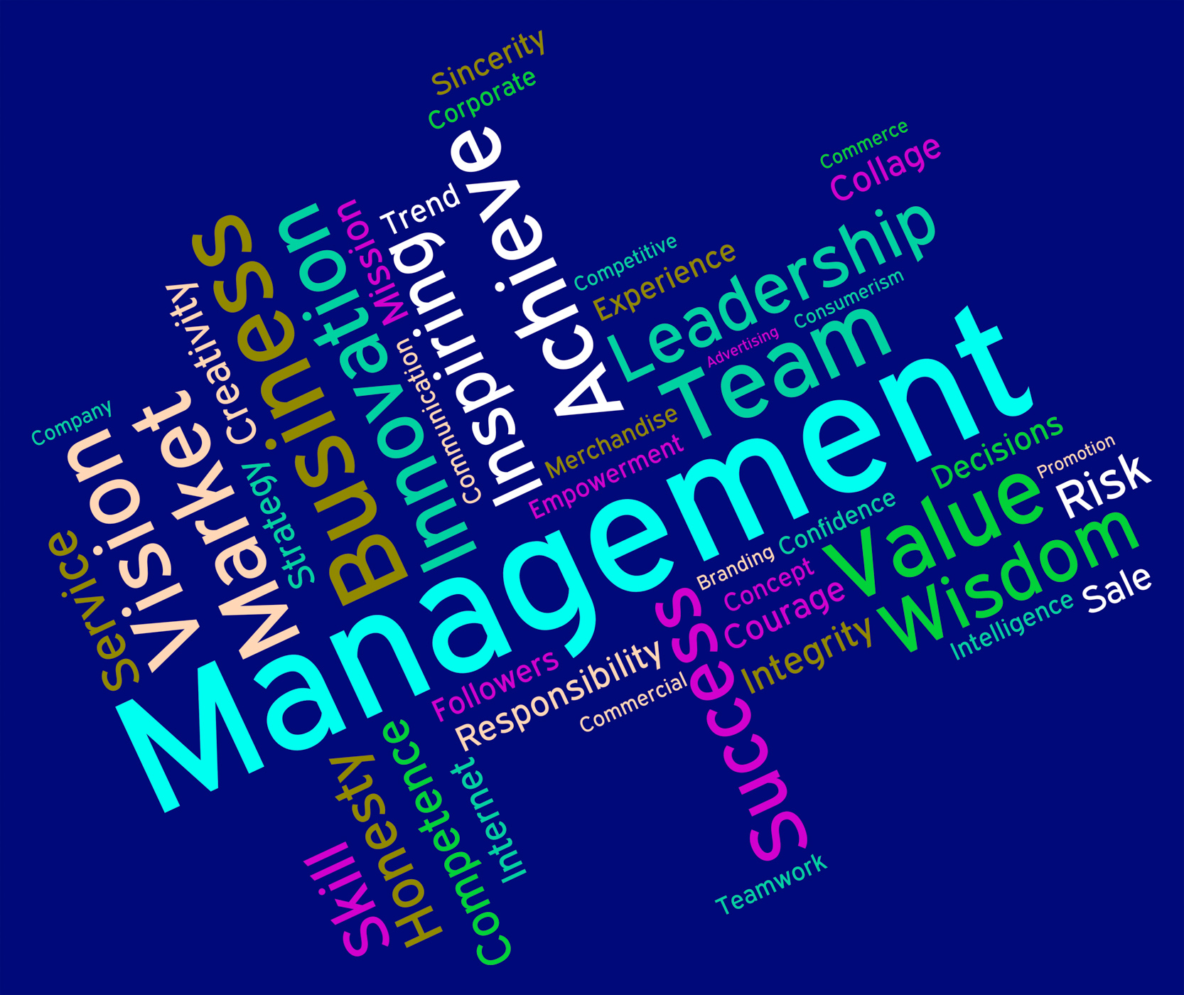 Free Photo Management Words Represents Boss Company And Wordcloud 