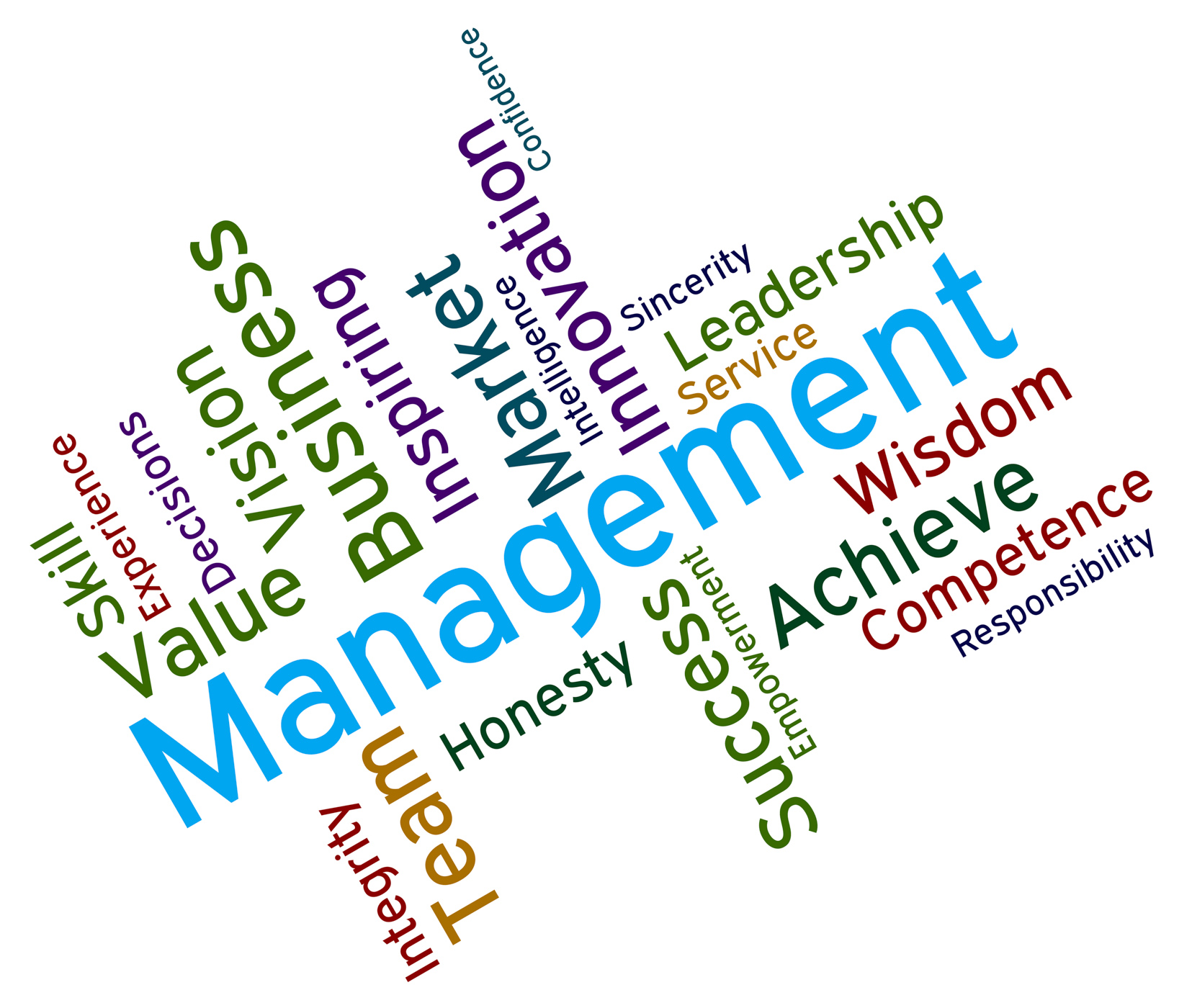 Management words shows directors bosses and head photo