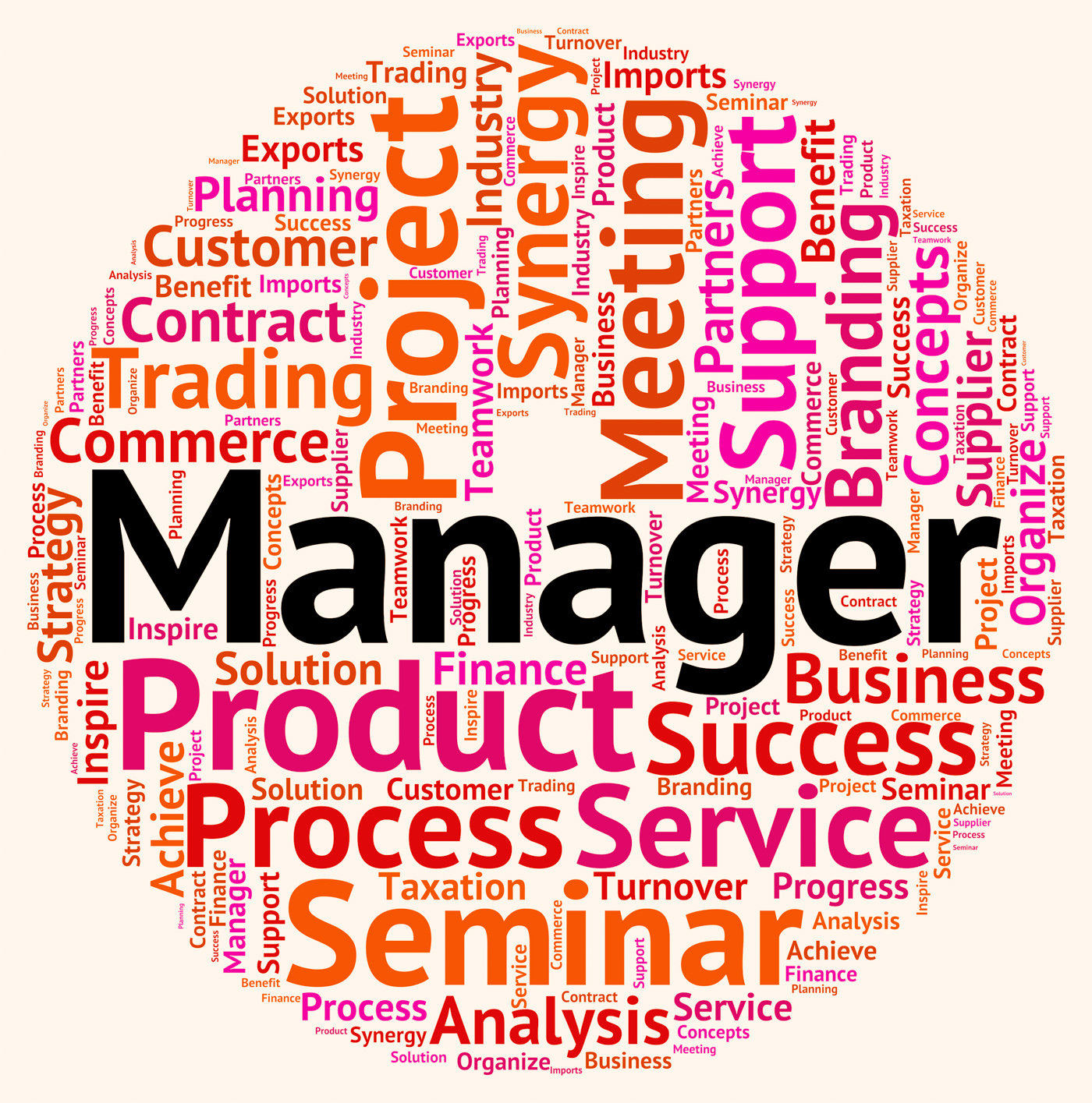 Manager Word Means Text Wordcloud And Principal, Administrator, Managing, Wordclouds, Wordcloud, HQ Photo