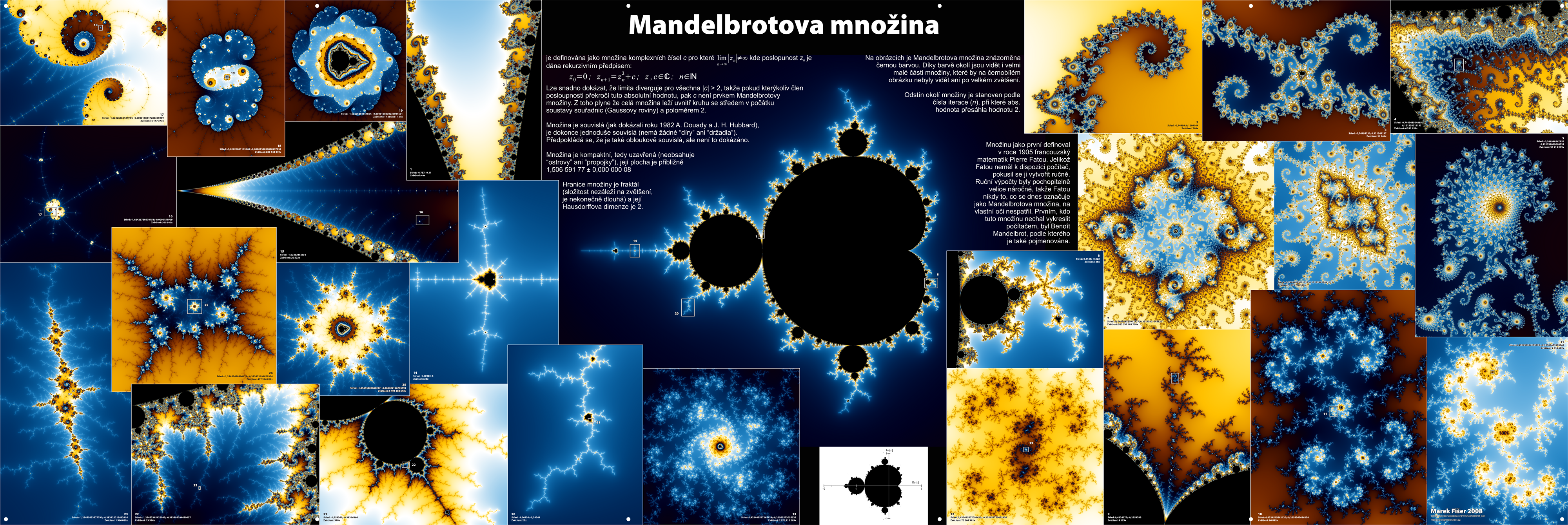 Mandelbrot set poster: Introduction – MarekFiser.com