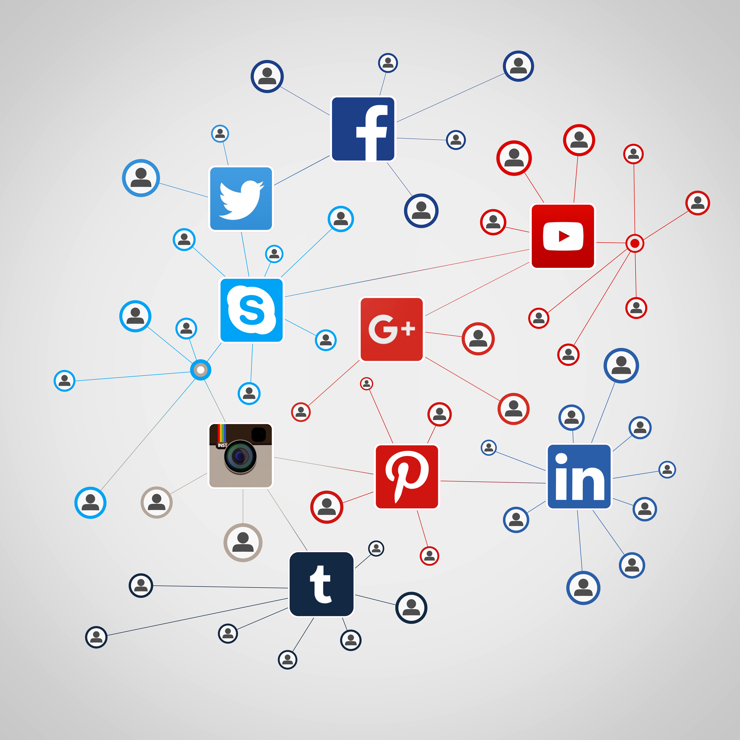 Many people going social on the major social media networks, Abstract, People, Search, Relationship, HQ Photo