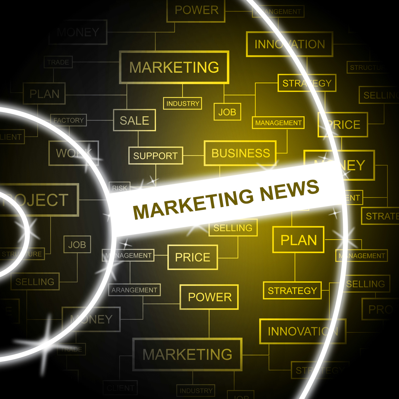 Marketing news indicates email lists and article photo