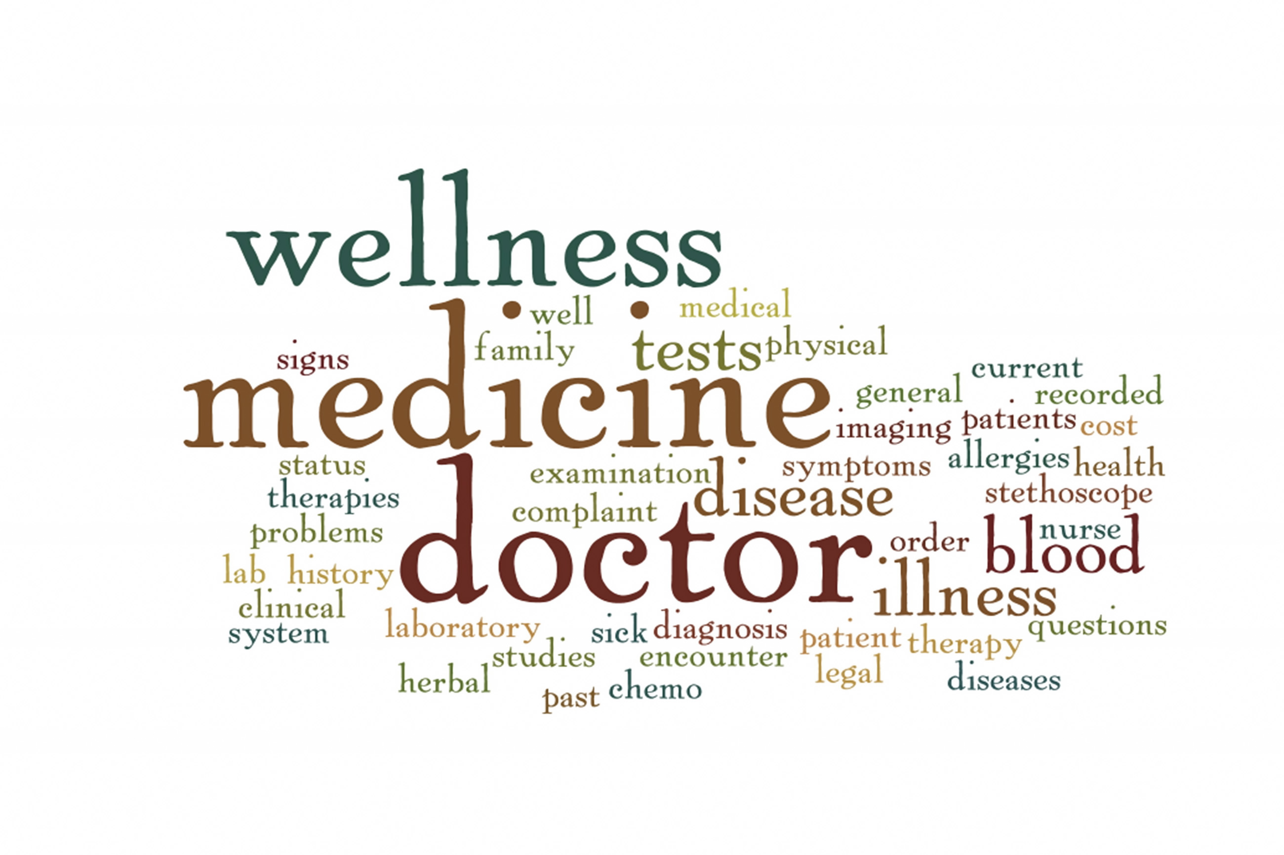 Medicine Wordcloud, Allergies, Studies, Nurse, Order, HQ Photo