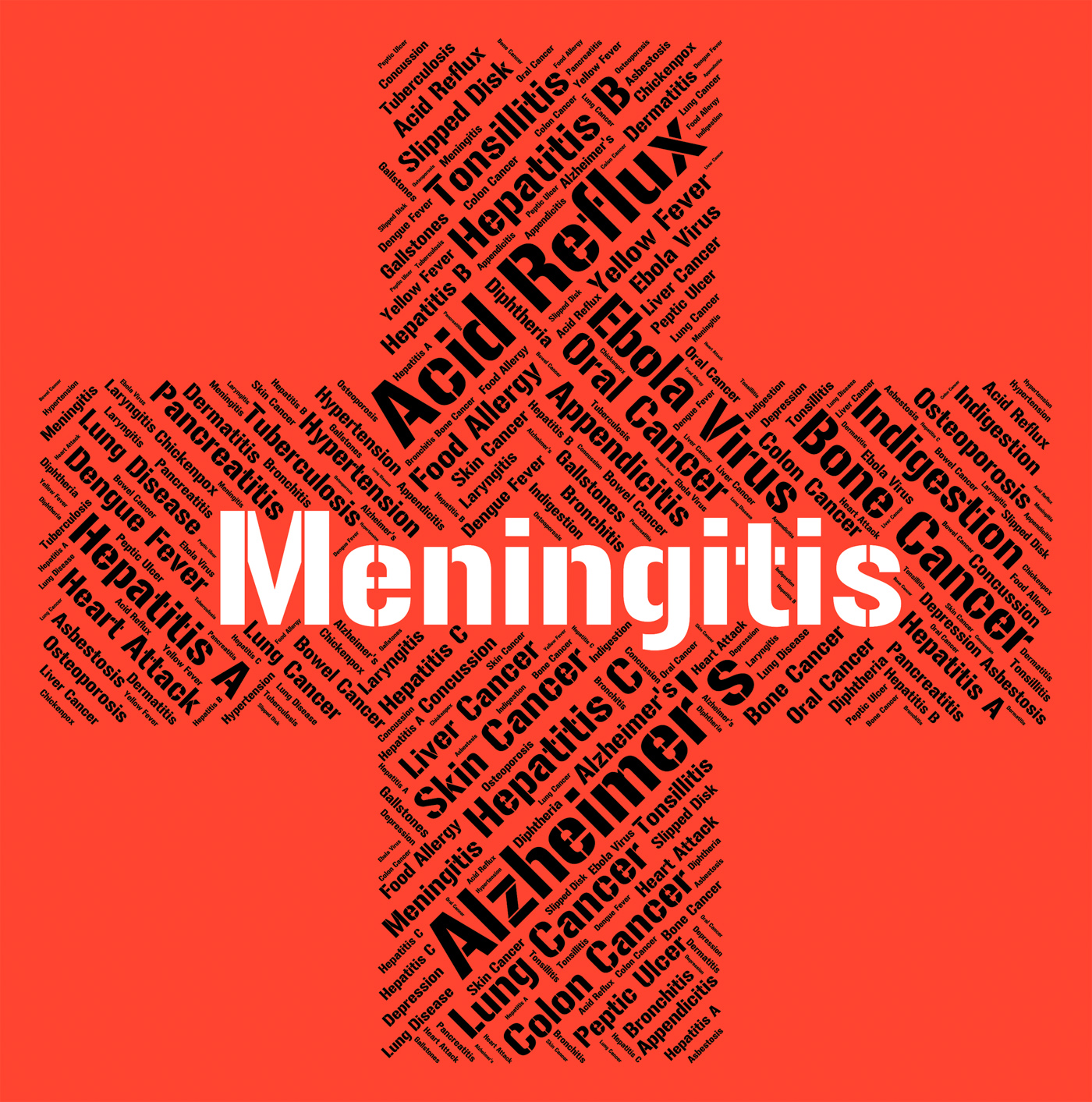 Meningitis word indicates ill health and afflictions photo