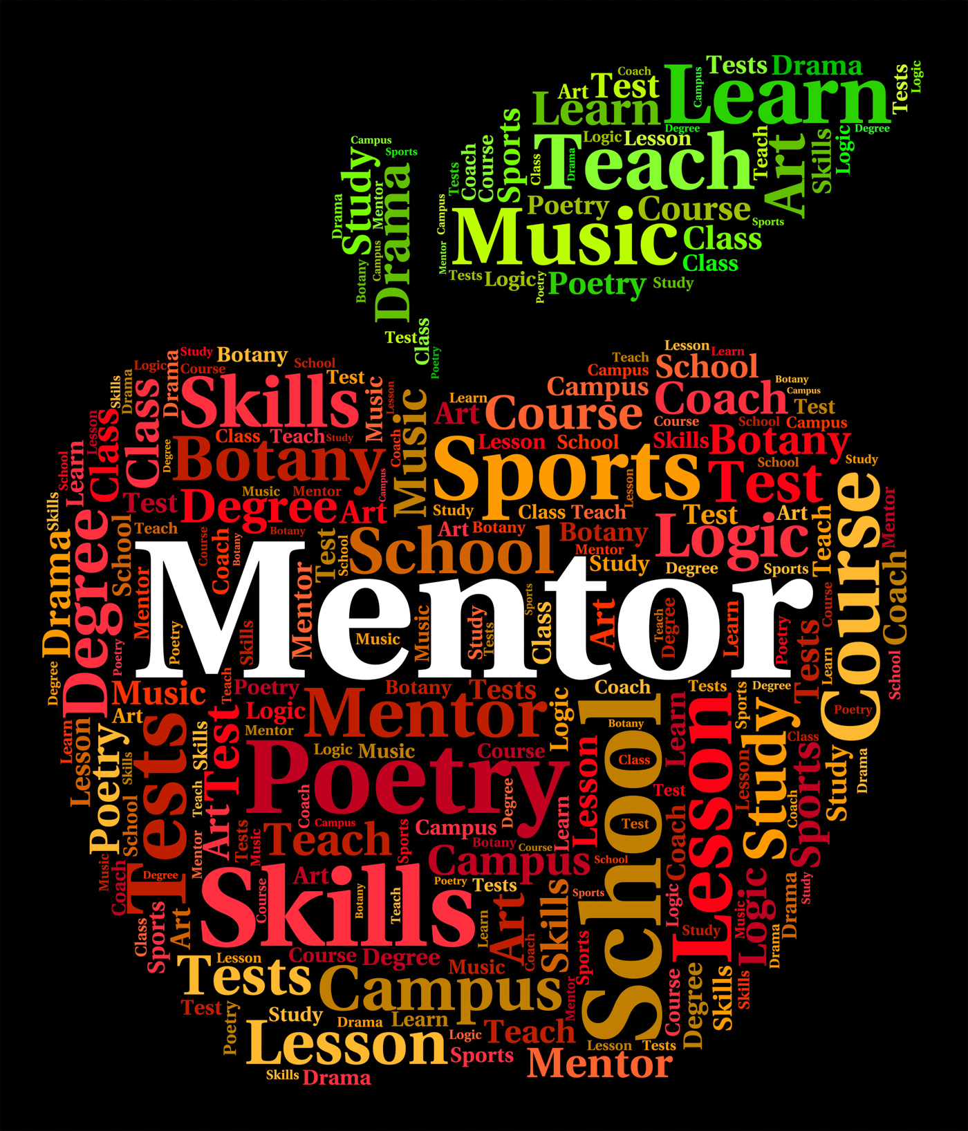 Mentor word represents text counsellors and confidants photo