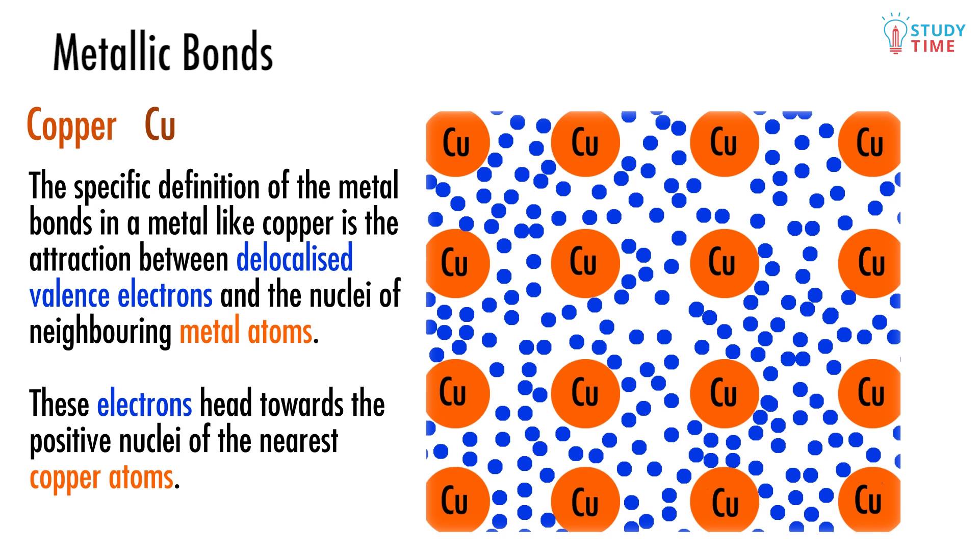 Metallic Substances (8/12) | Atomic Structure - NCEA Level 2 ...