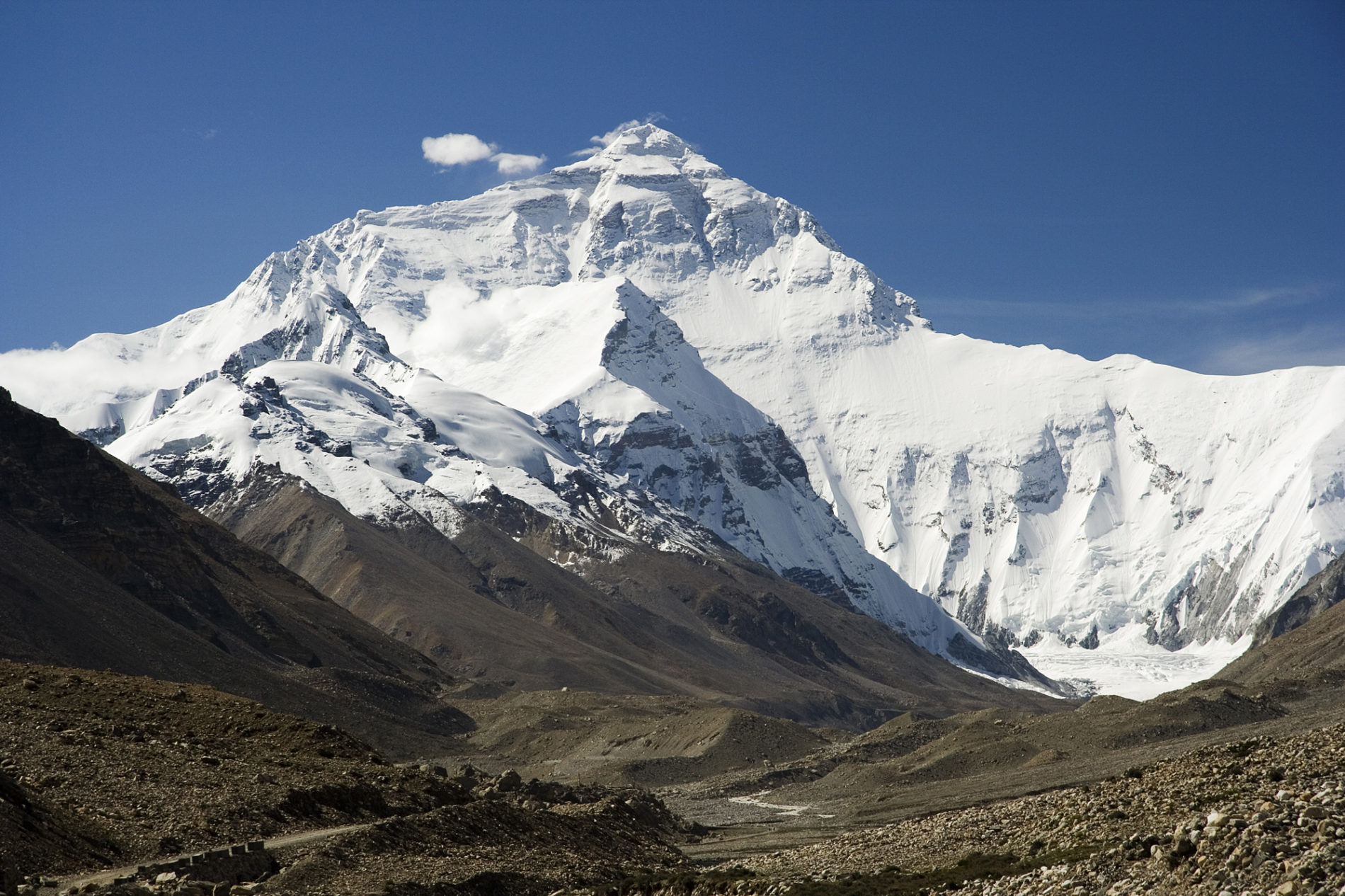 Mount Everest: The Beauty and the Danger -