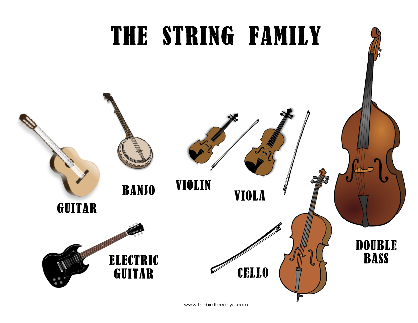 Musical Instrument Families - Lessons - Tes Teach