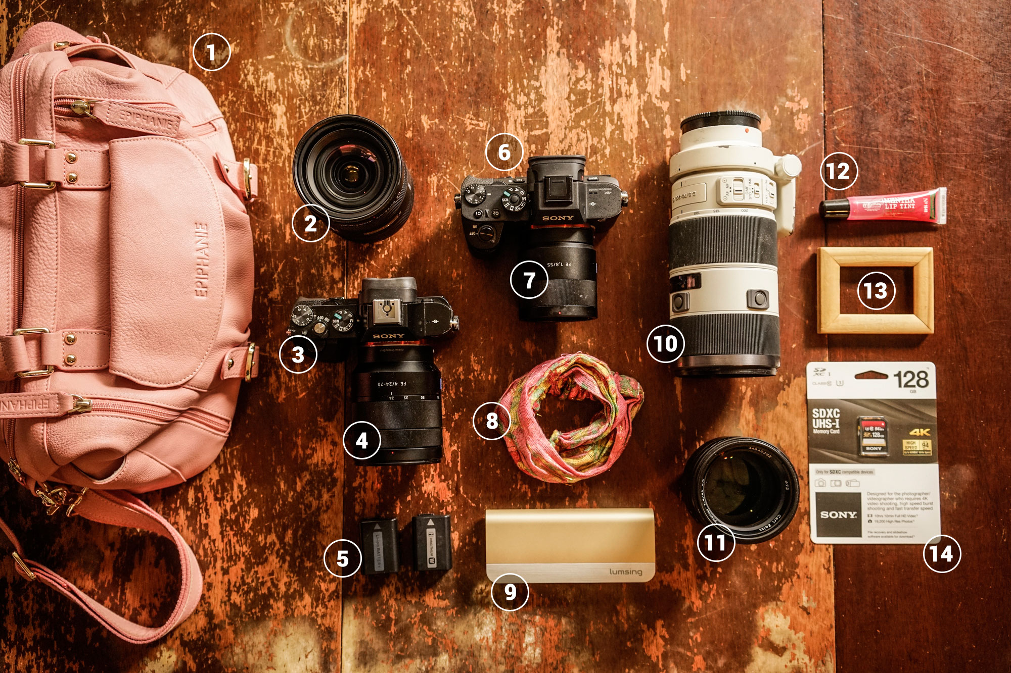 What's in My Camera Bag for Portraits - Me Ra Koh, The Photo Mom
