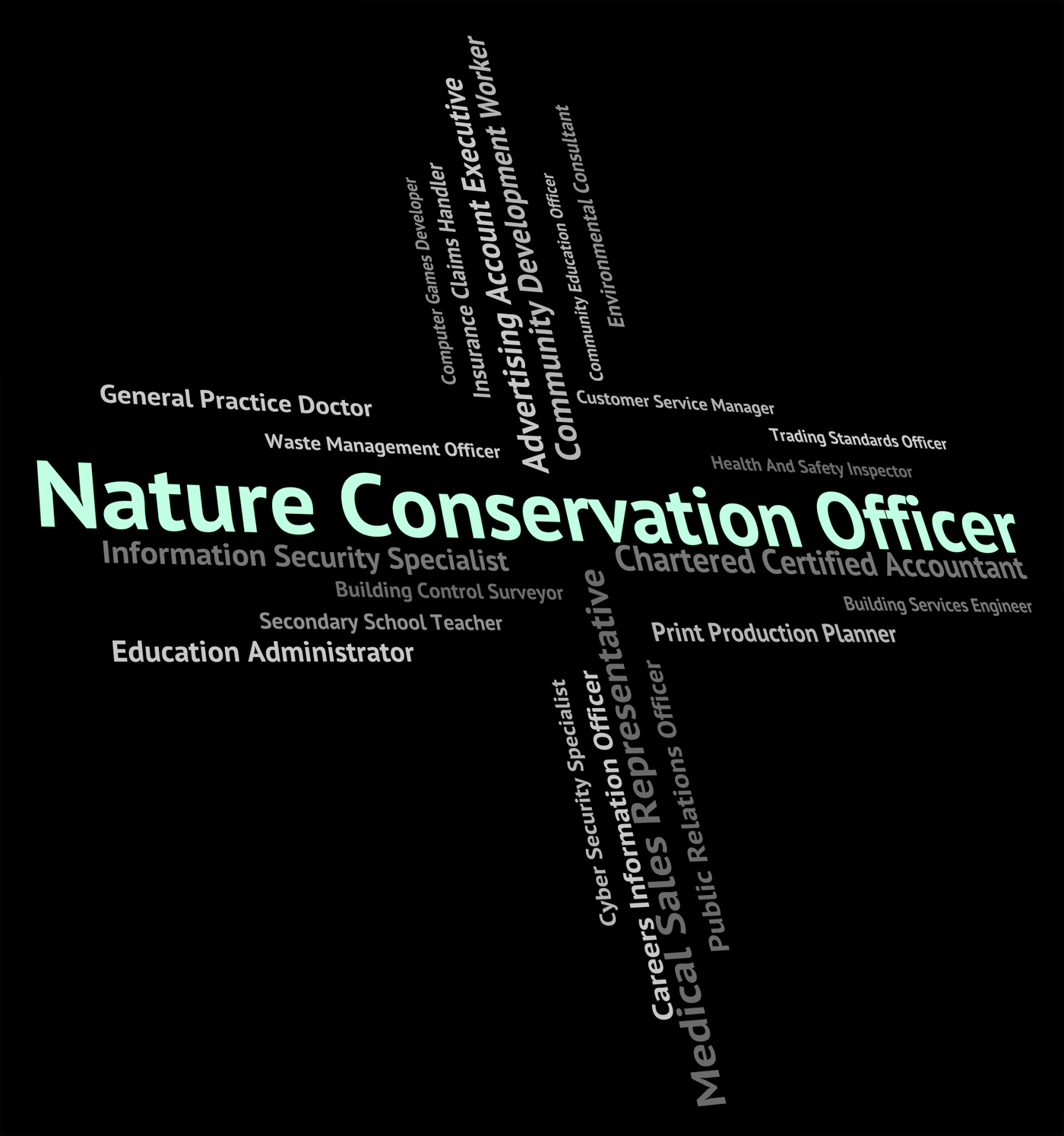 Nature conservation officer means earth friendly and administrat photo