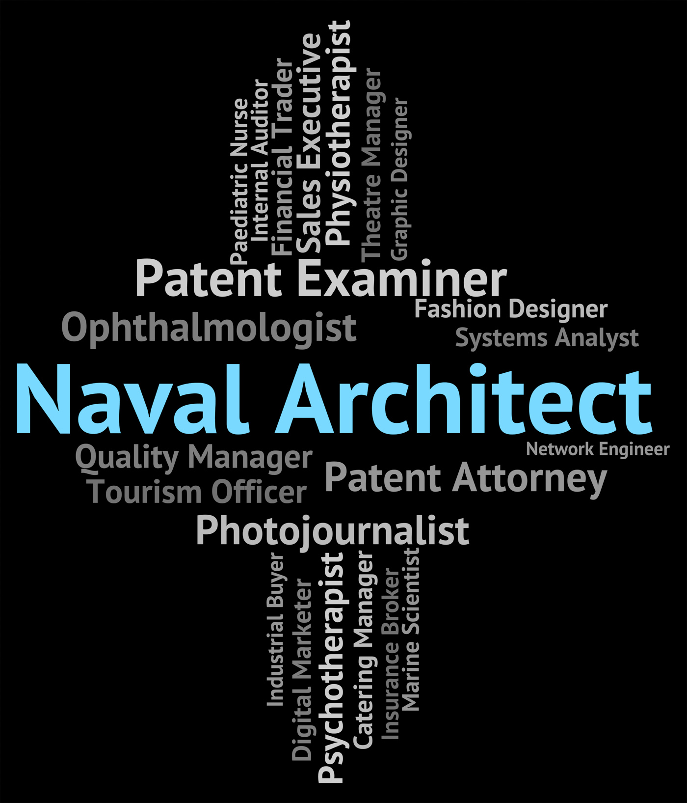 Naval architect represents position nautical and text photo