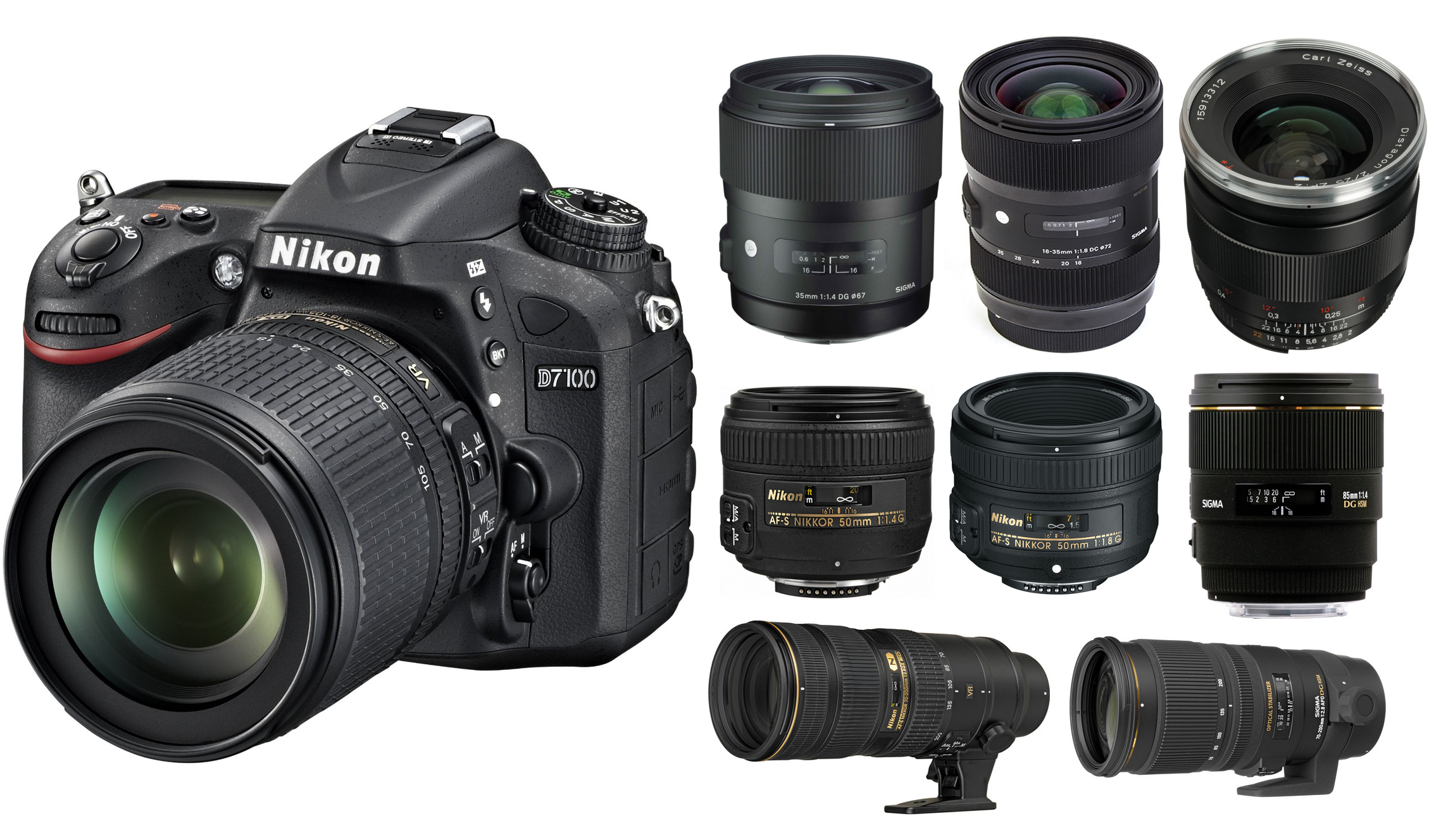 Best Lenses for Nikon D7100 | Lens Rumors
