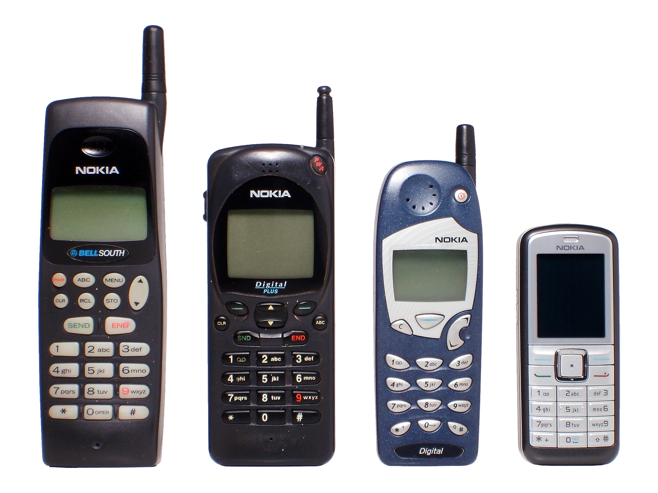 File:Nokia evolucion tamaño.jpg - Wikimedia Commons