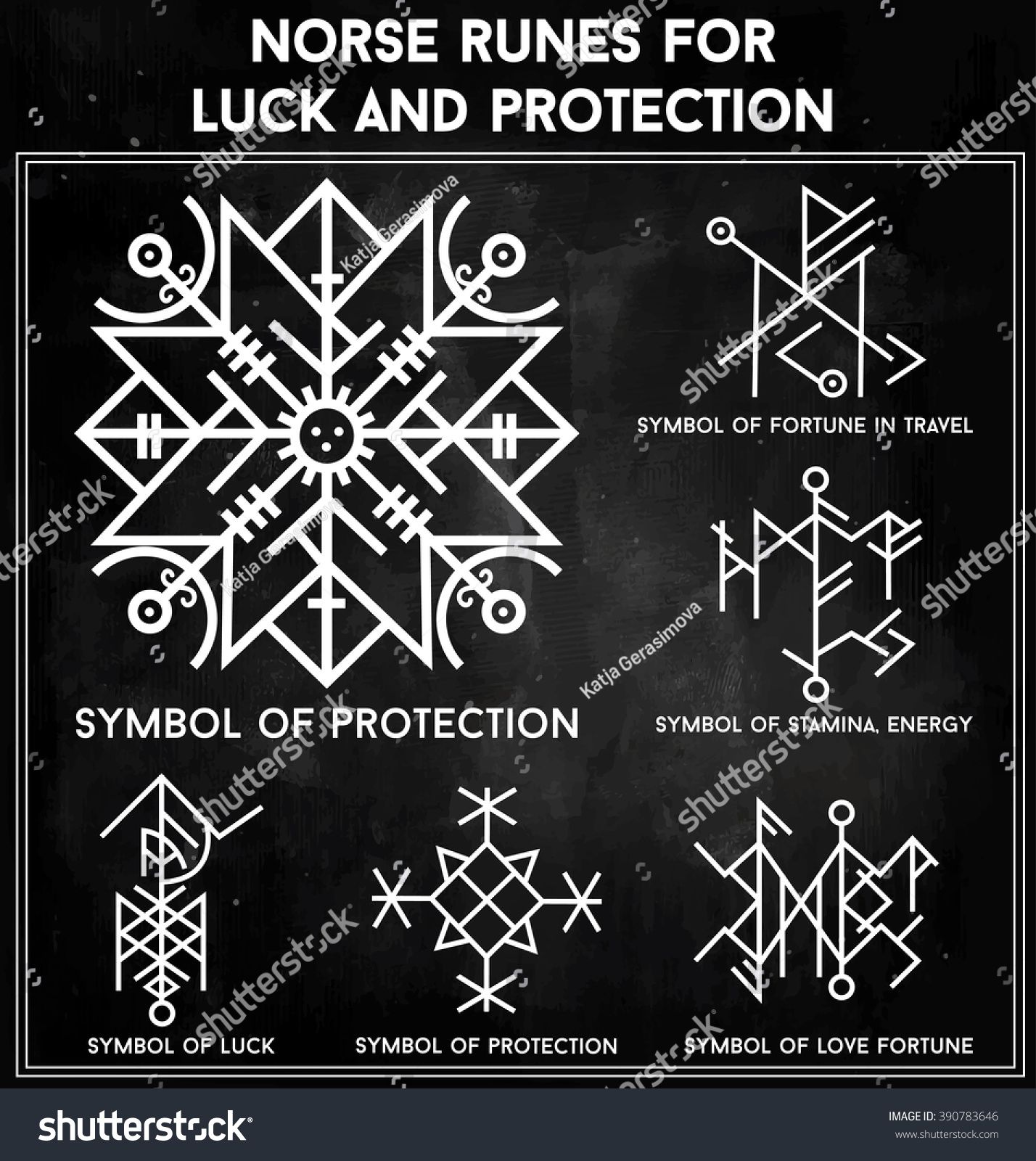 Futhark norse runes set. Magic symbols used as scripted talismans ...