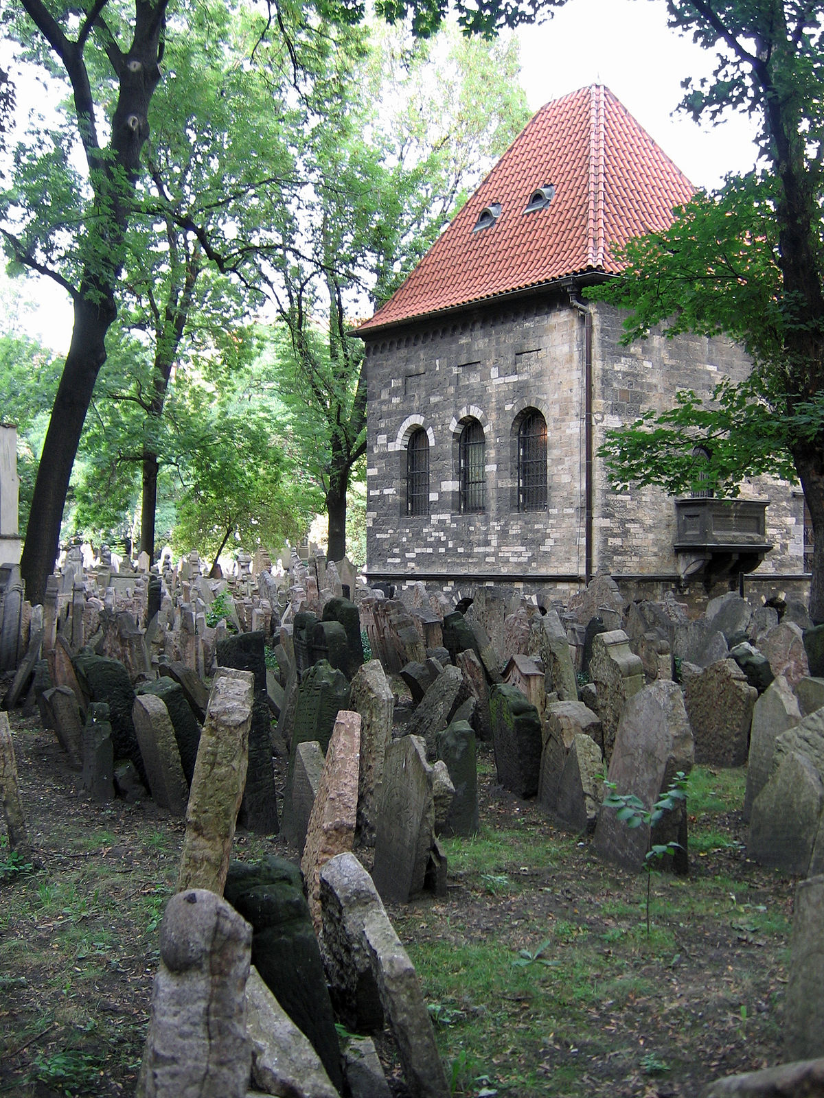 Old Jewish Cemetery, Prague - Wikipedia