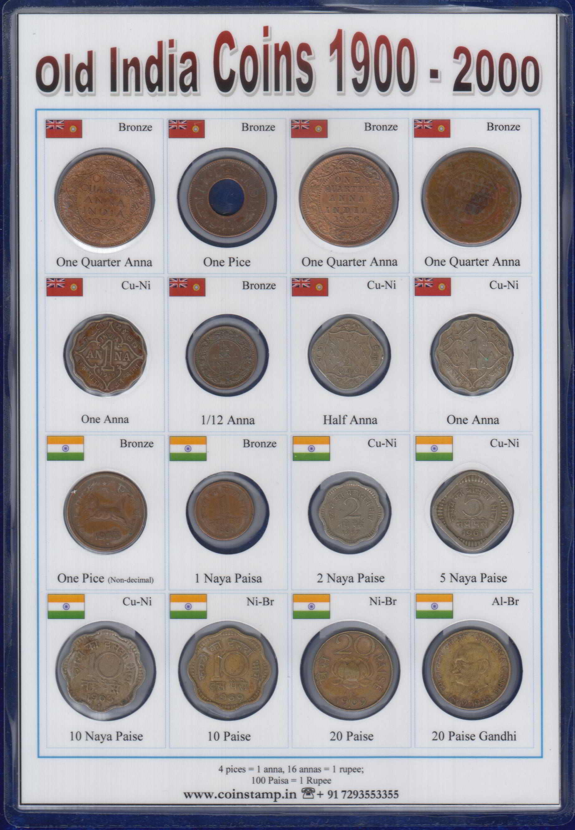 Old India Coins from 1900 - www.coinstamp.in
