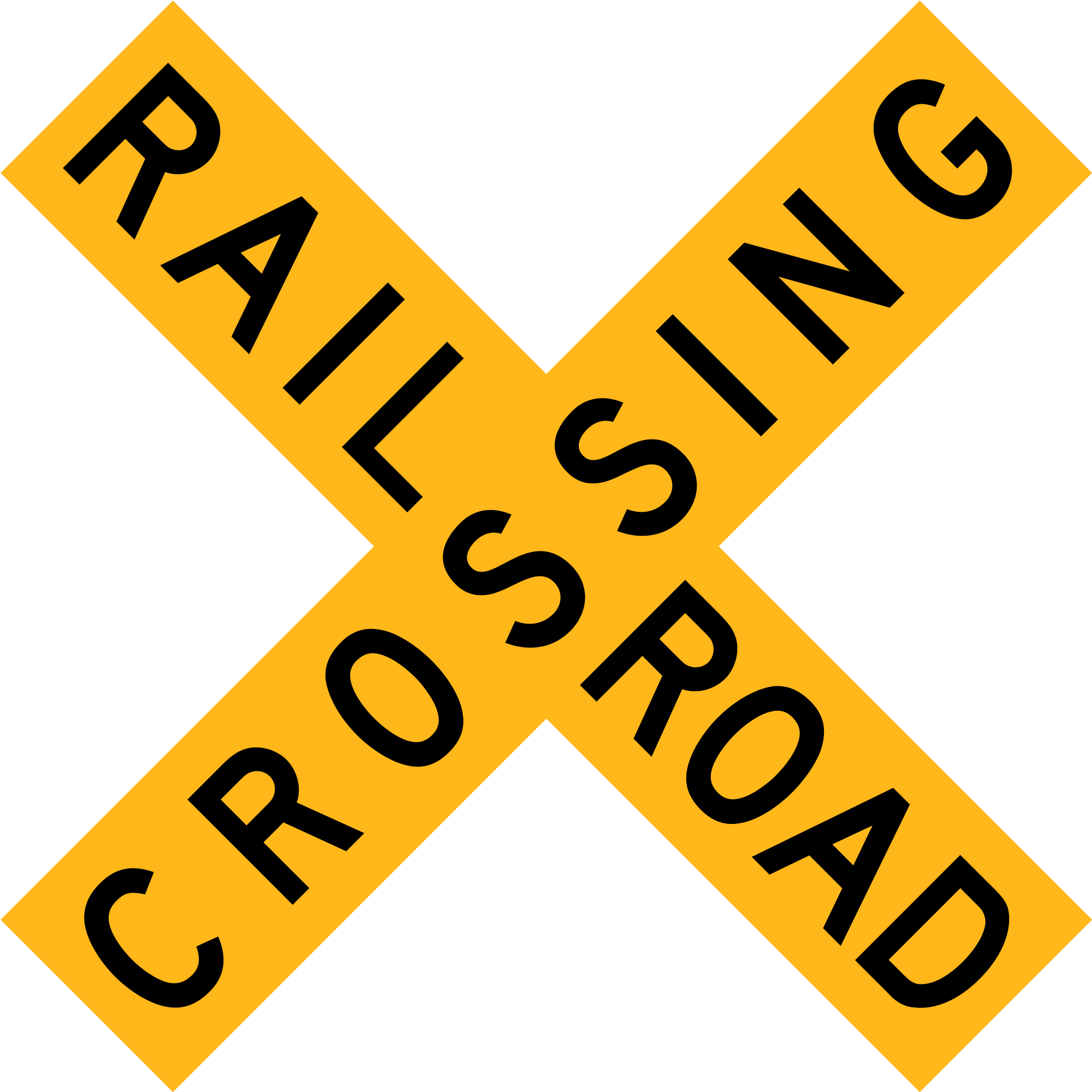 File:Botswana road sign - Railroad Crossbuck (old).svg - Wikimedia ...