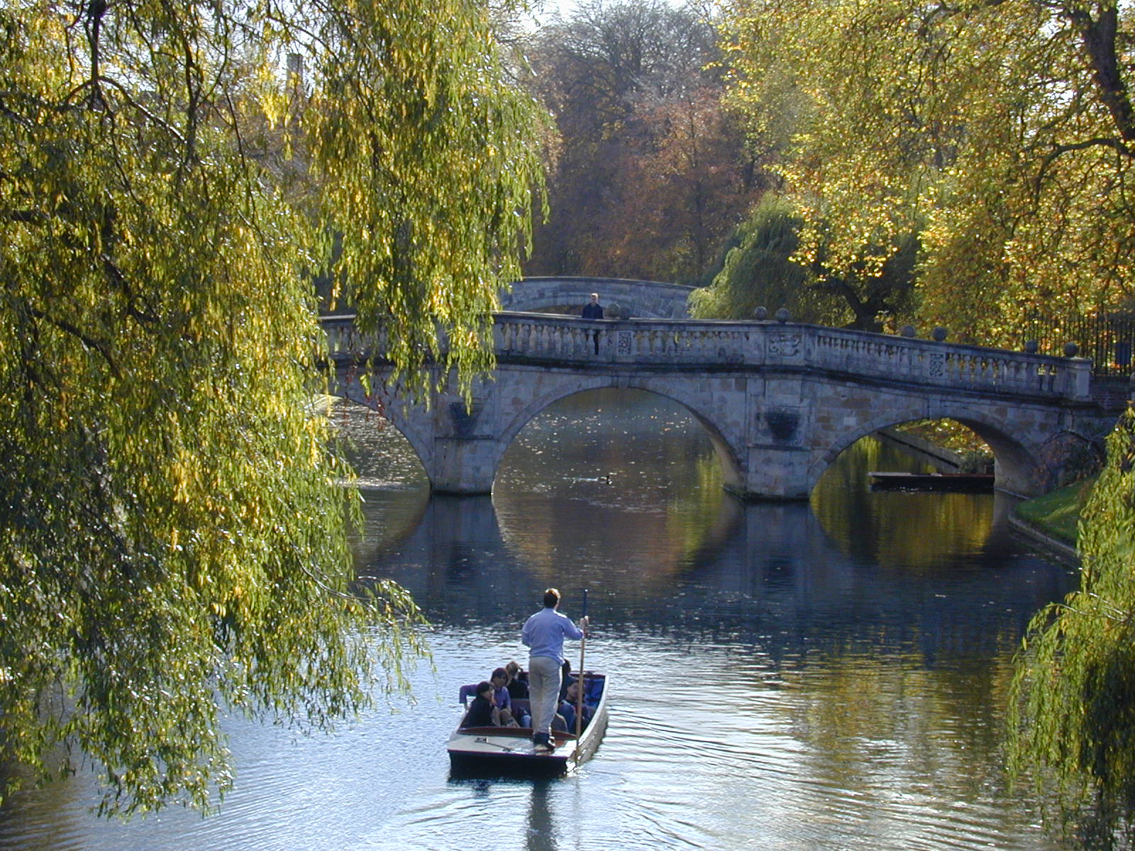 File:Punting on the River Cam.jpg - Wikimedia Commons