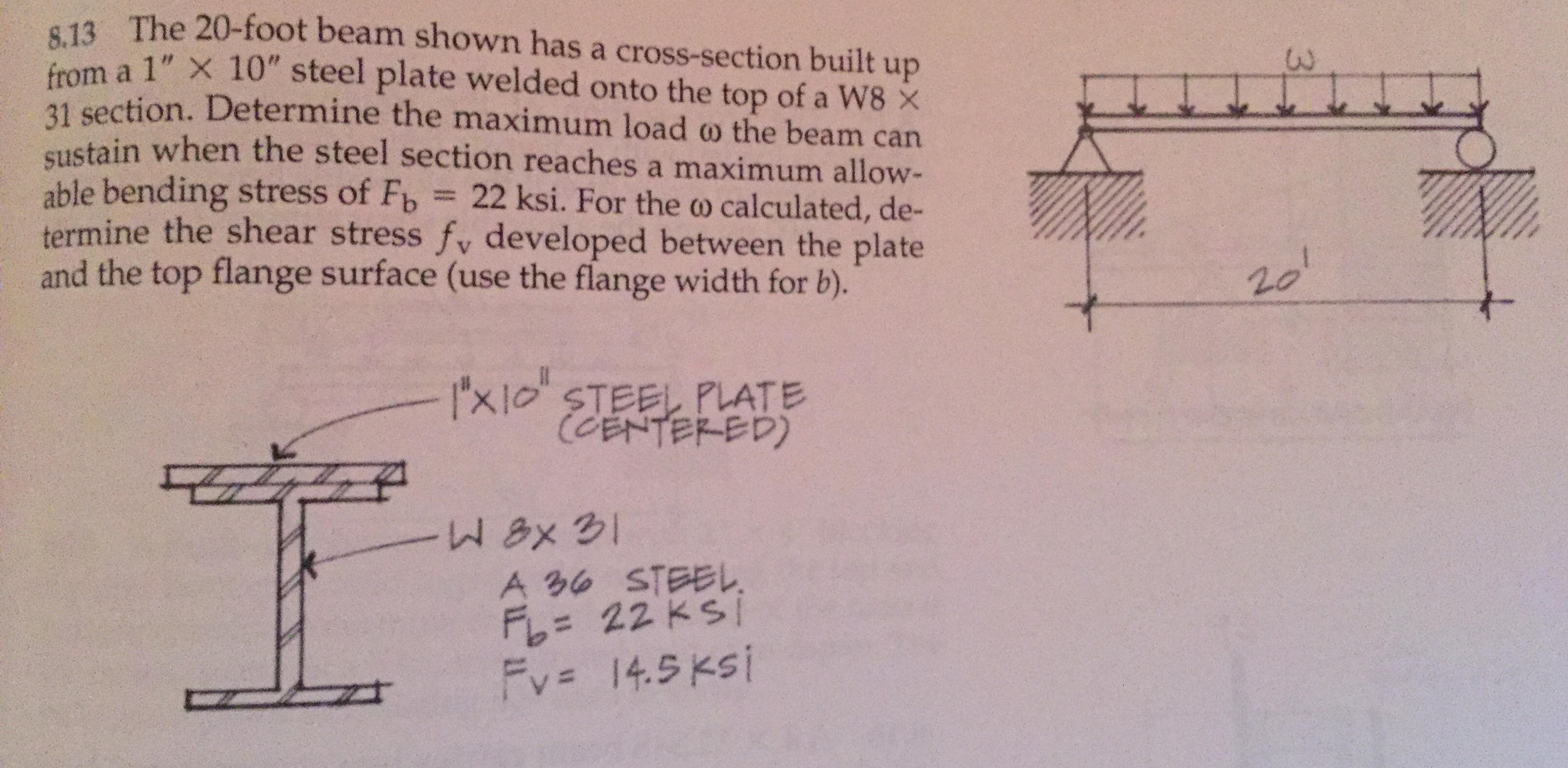 Solved: The 20-foot Beam Shown Has A Cross-section Built U ...