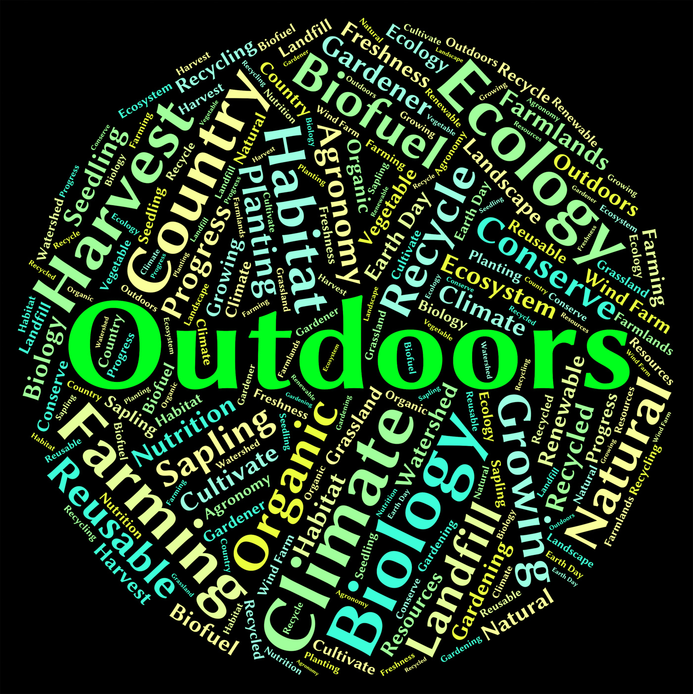 Outdoors word indicates text natural and scene photo