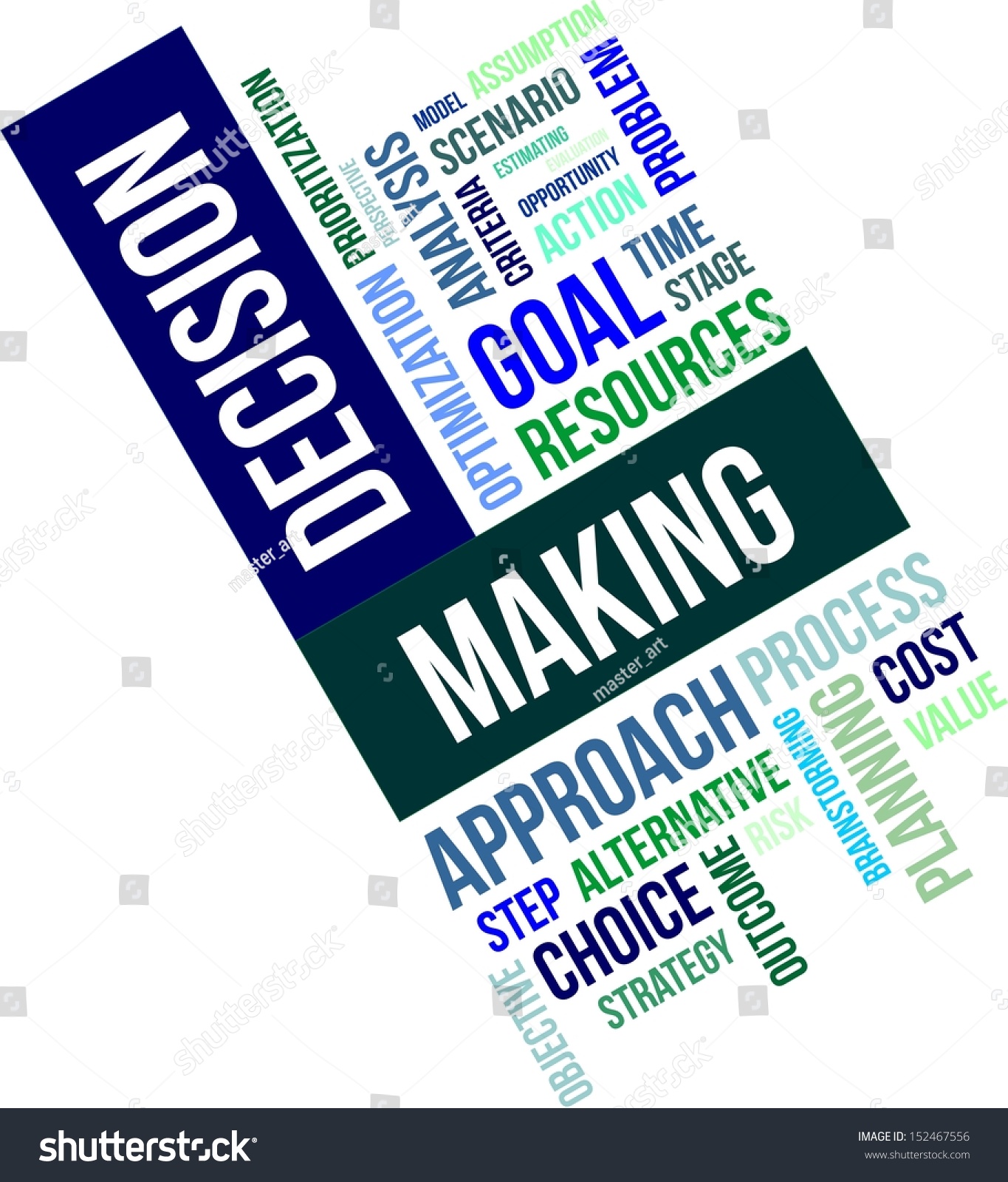 Word Cloud Decision Making Related Items Stock Vector 152467556 ...
