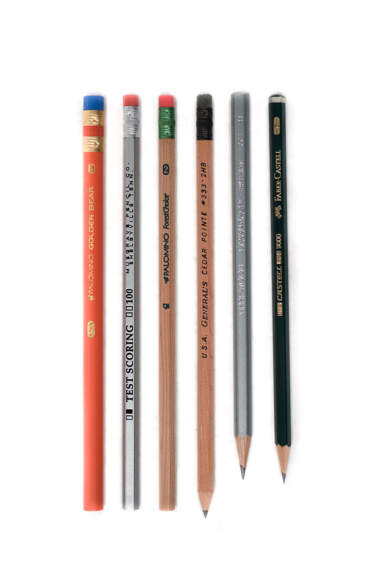 Pencils.com Sample Pack - Pencils.com