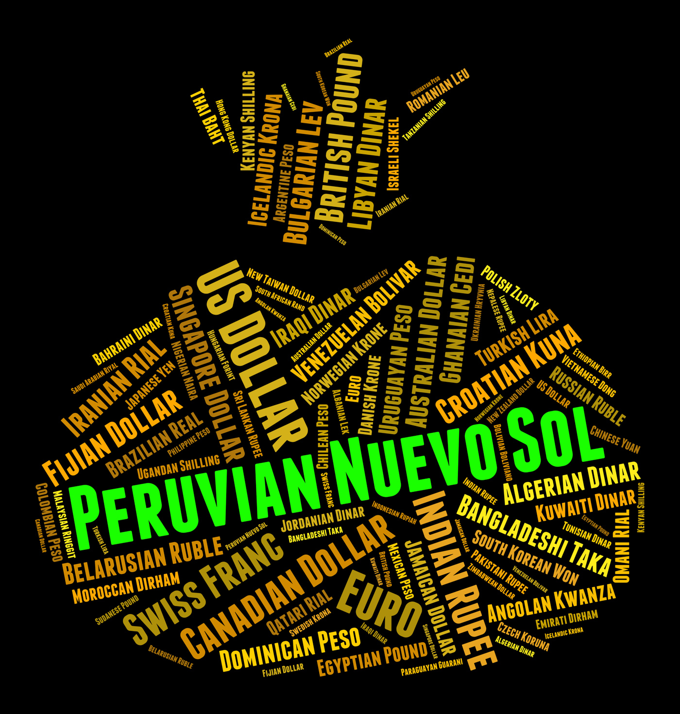 Peruvian nuevo sol means foreign exchange and coinage photo