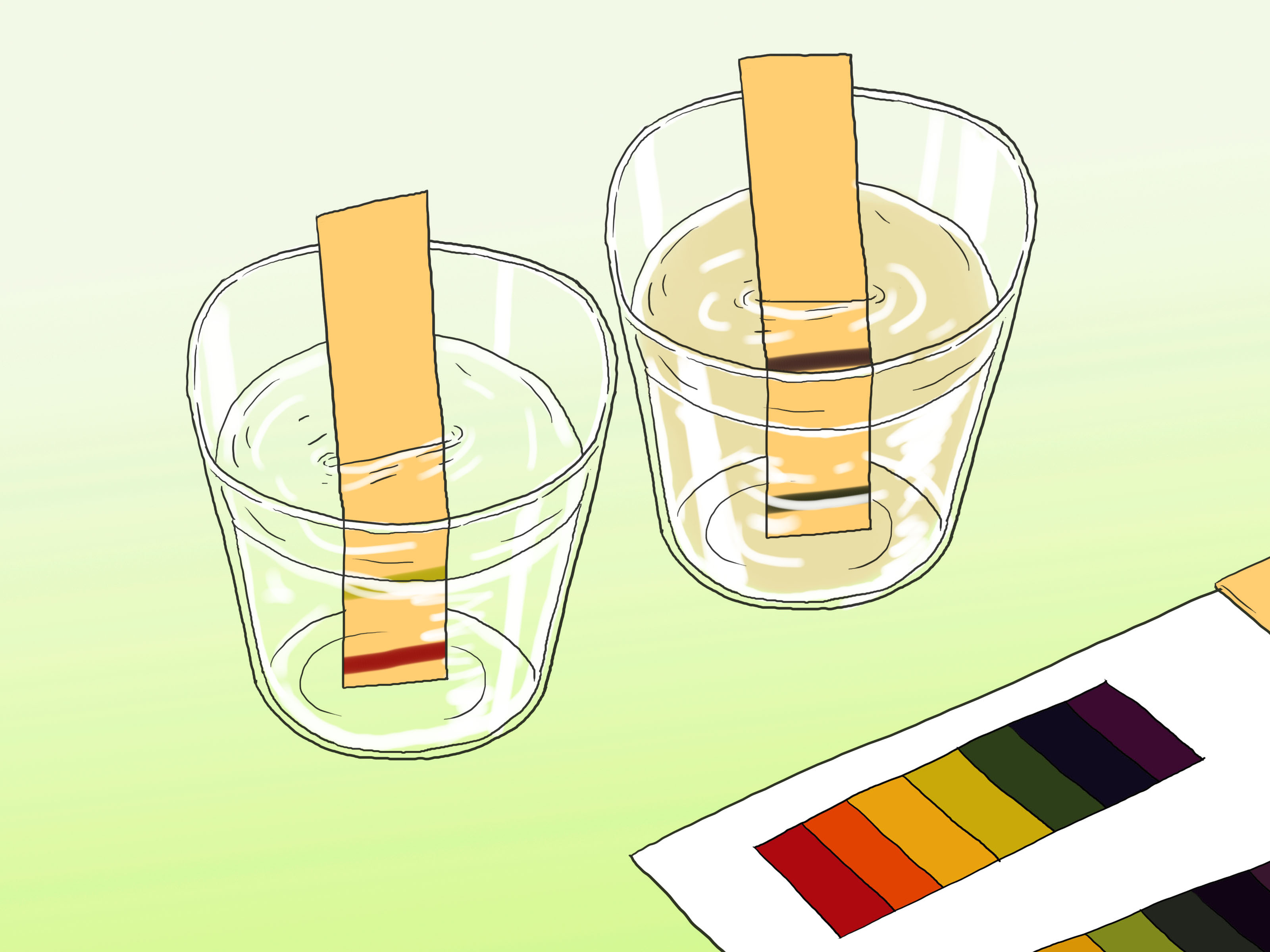 3 Ways to Measure the pH of Water - wikiHow