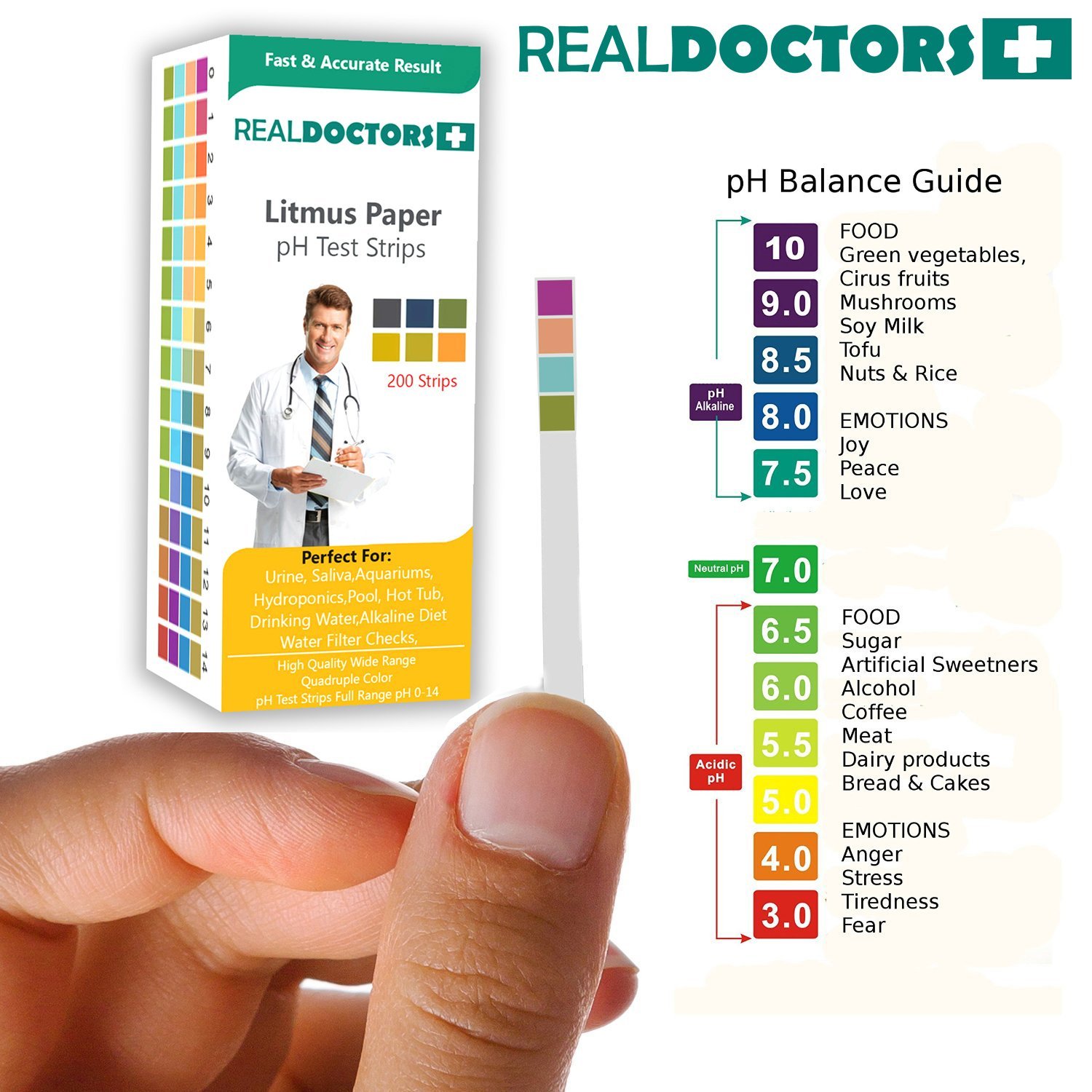 Amazon.com: Real Doctors Litmus Paper pH Test Strip with eBook, 200 ...