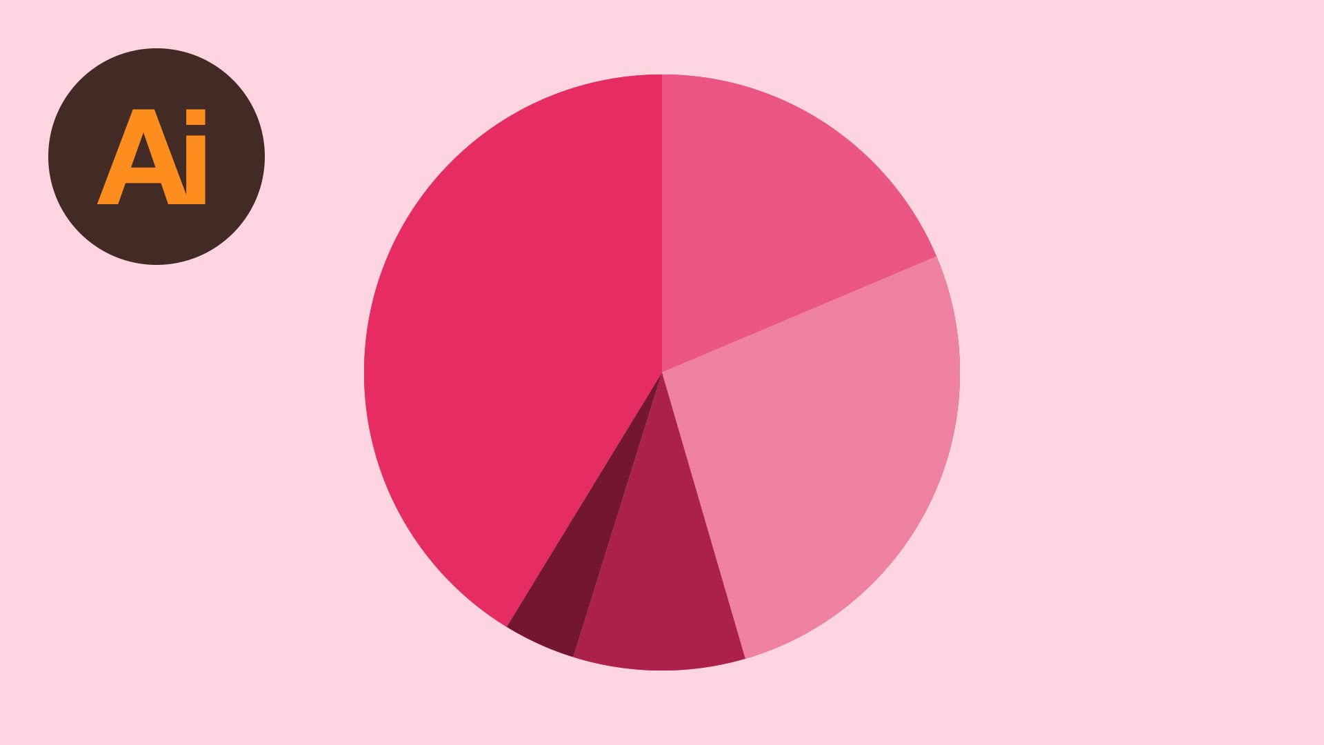 how-to-draw-a-pie-chart-in-past-statistical-software-biostatistics