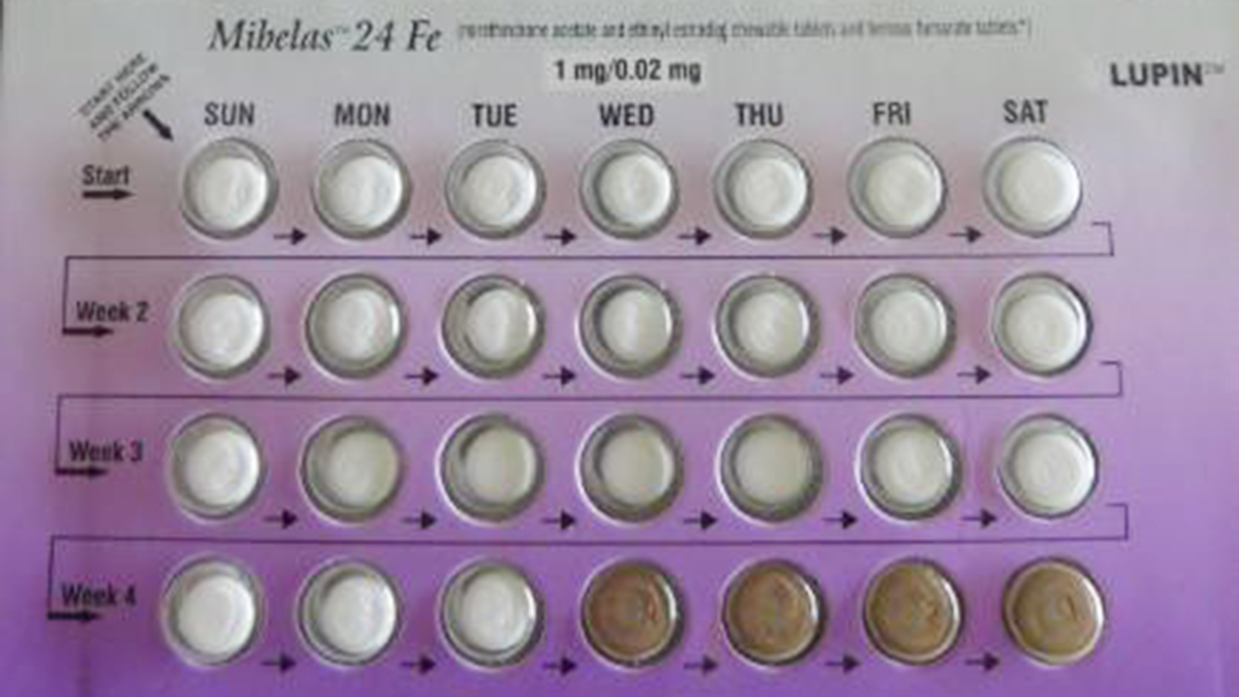 Birth control pills recalled due to packaging error