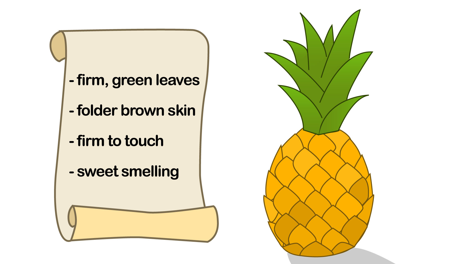 How to Grow a Pineapple: 13 Steps (with Pictures) - wikiHow