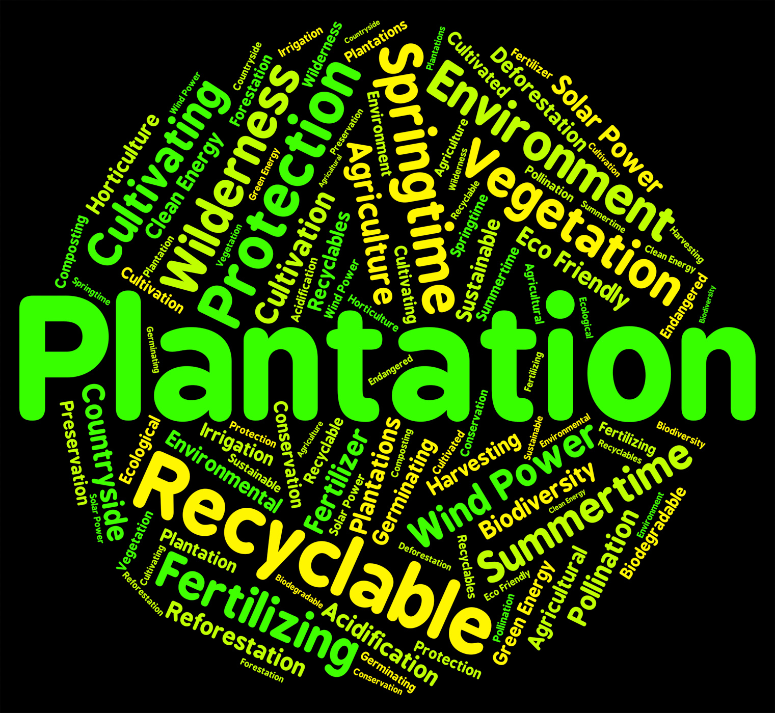 Plantation word means farms ranches and farming photo