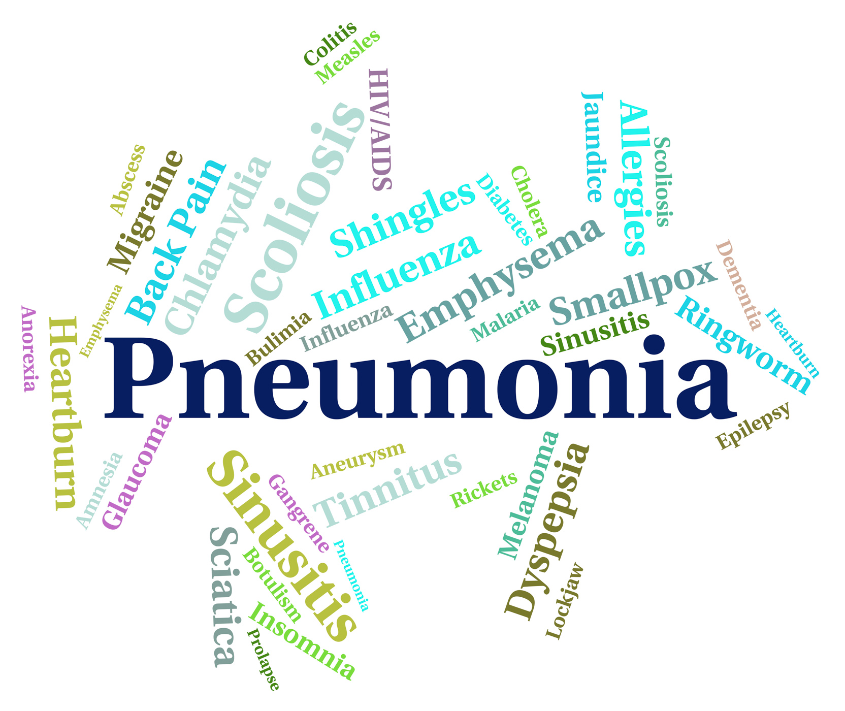 Pneumonia word means ill health and affliction photo