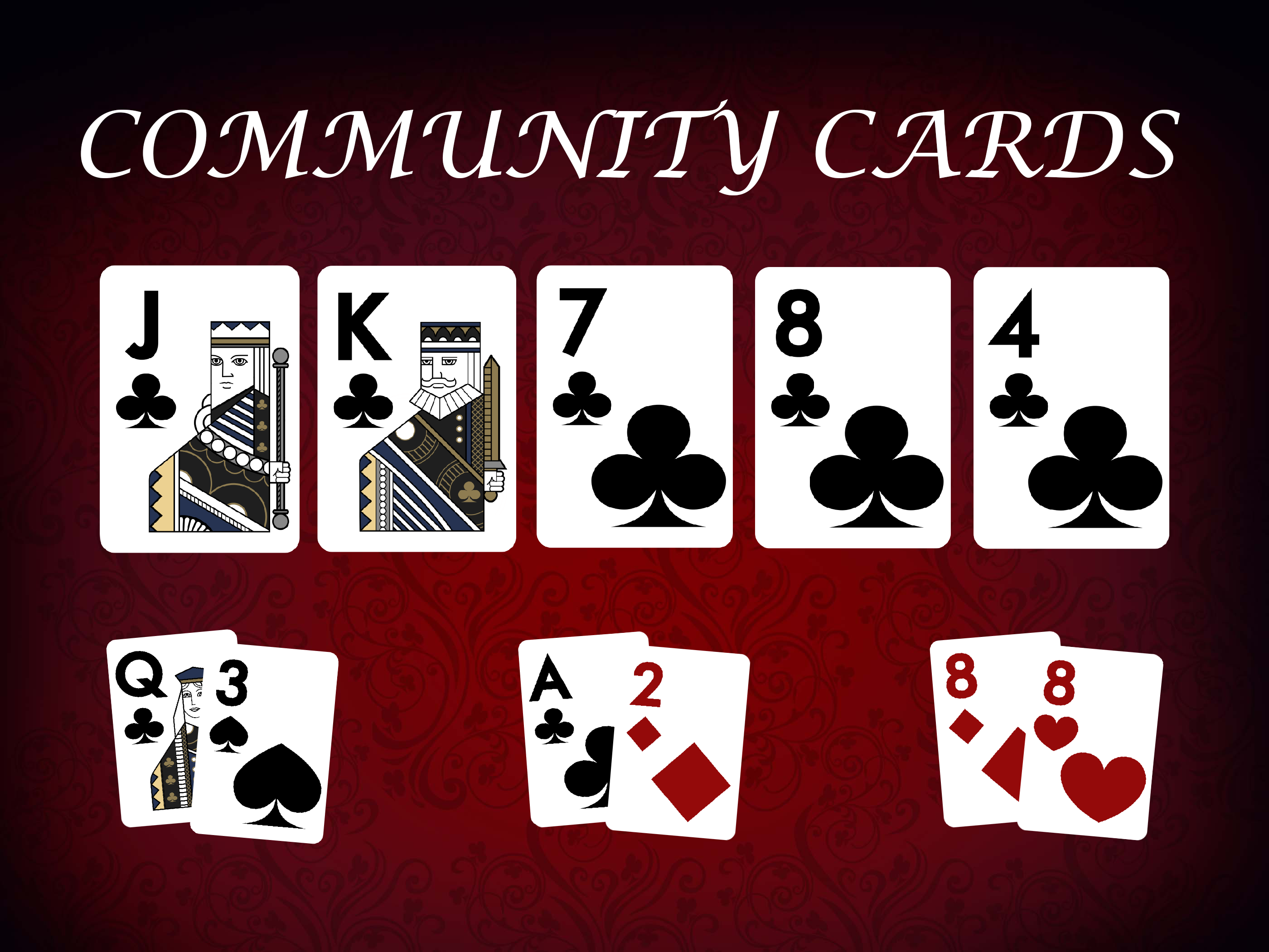Which Poker Hand Is Most Likely to Win? — Zynga Poker