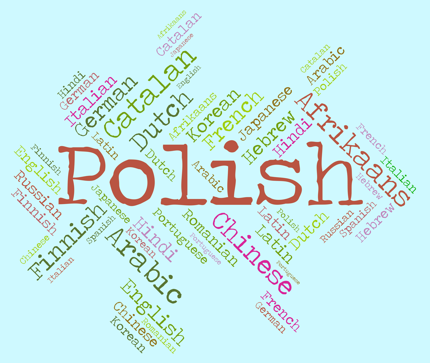 Polish language shows vocabulary word and lingo photo