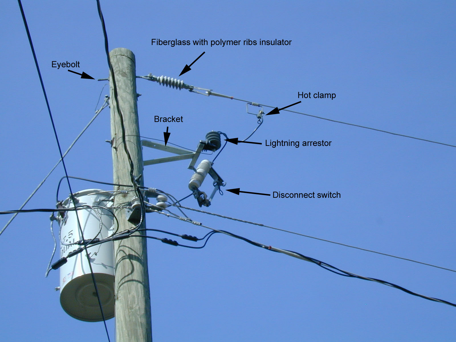 Power line photo