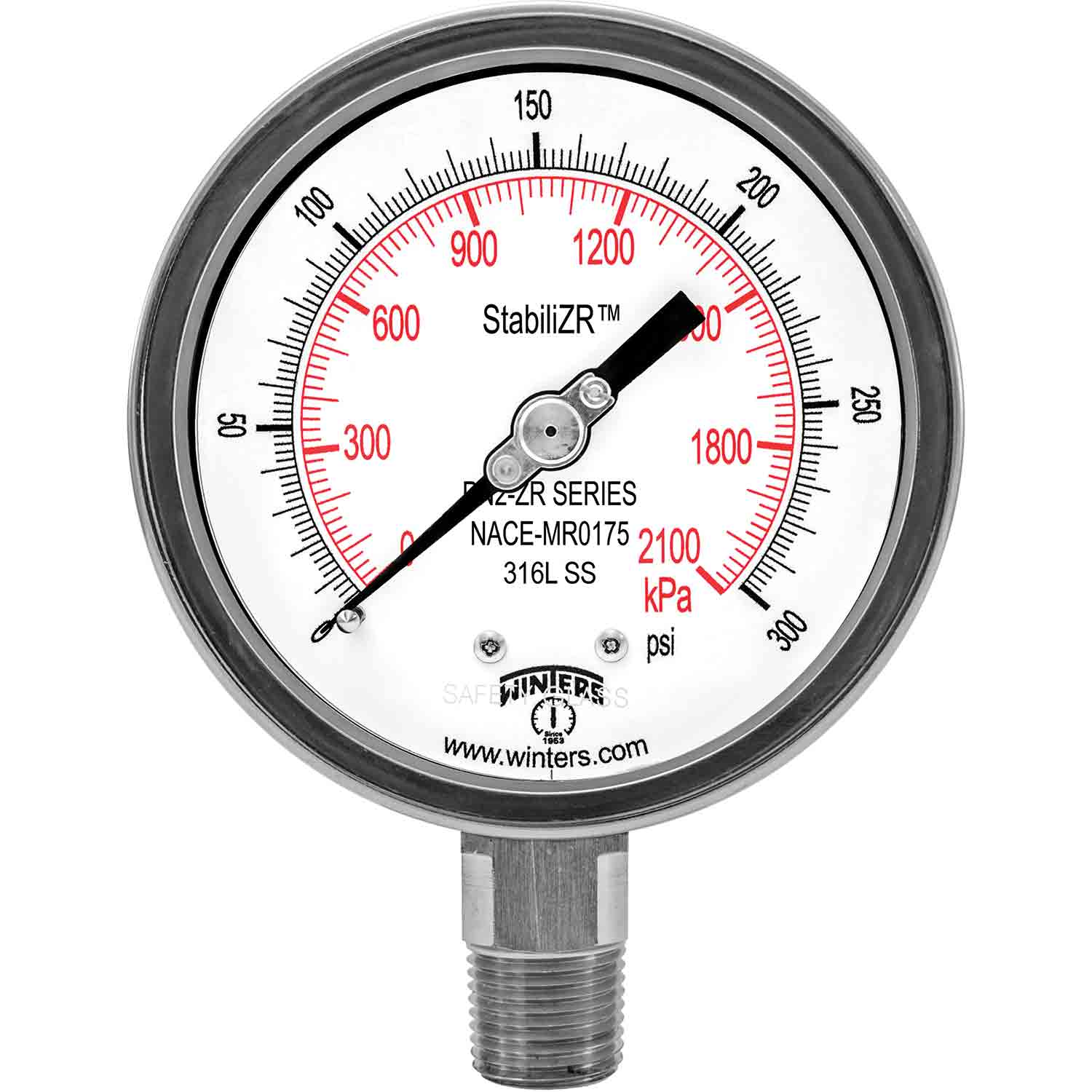 Pressure gauge photo