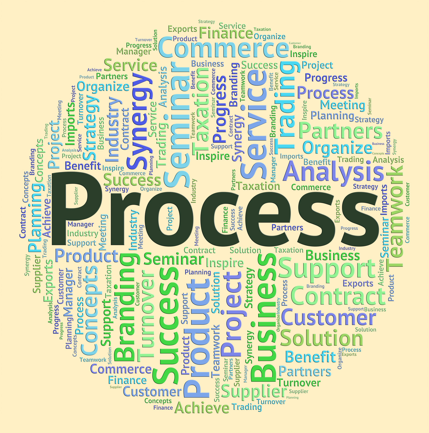 Process word means processes task and system photo