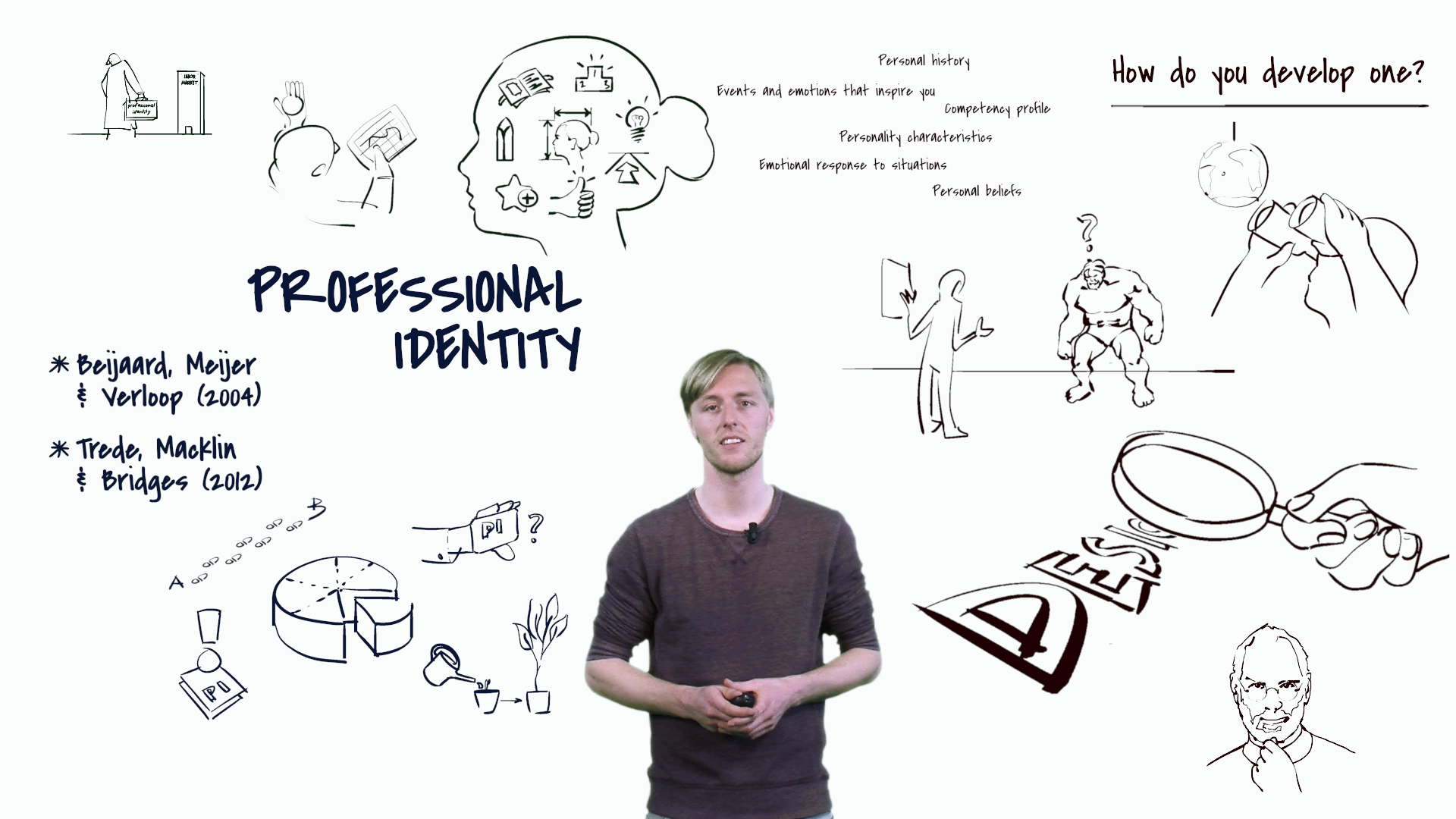 TU/e Professional Identity weblectures – Bron van Doen
