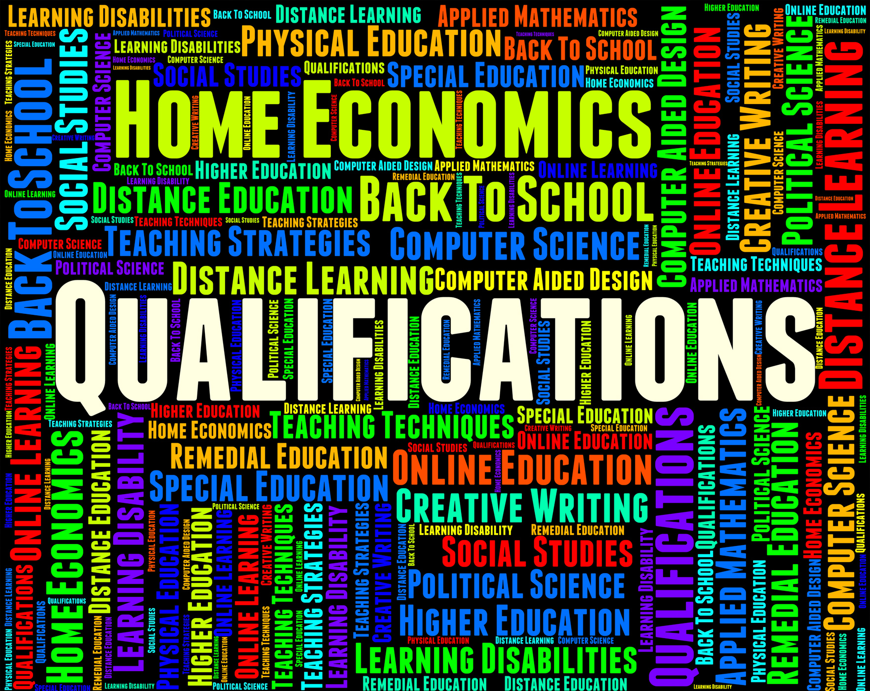 Qualifications Word Means Competent Adept And Certified, Adept, Qualifications, Word, Trained, HQ Photo